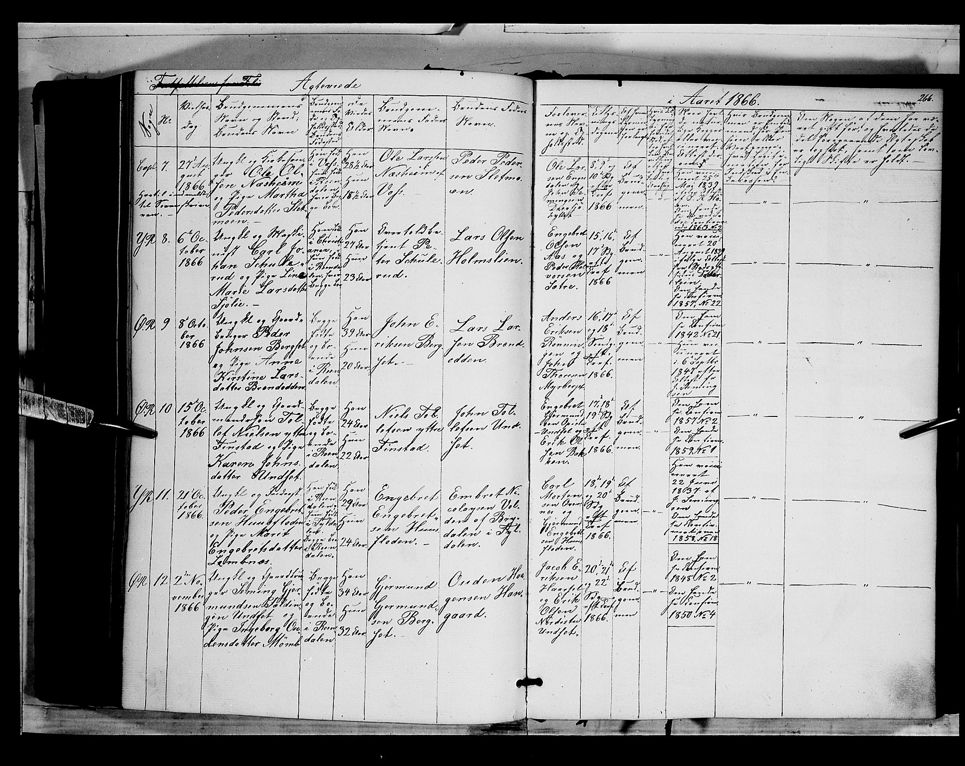 Rendalen prestekontor, AV/SAH-PREST-054/H/Ha/Haa/L0005: Parish register (official) no. 5, 1853-1866, p. 266