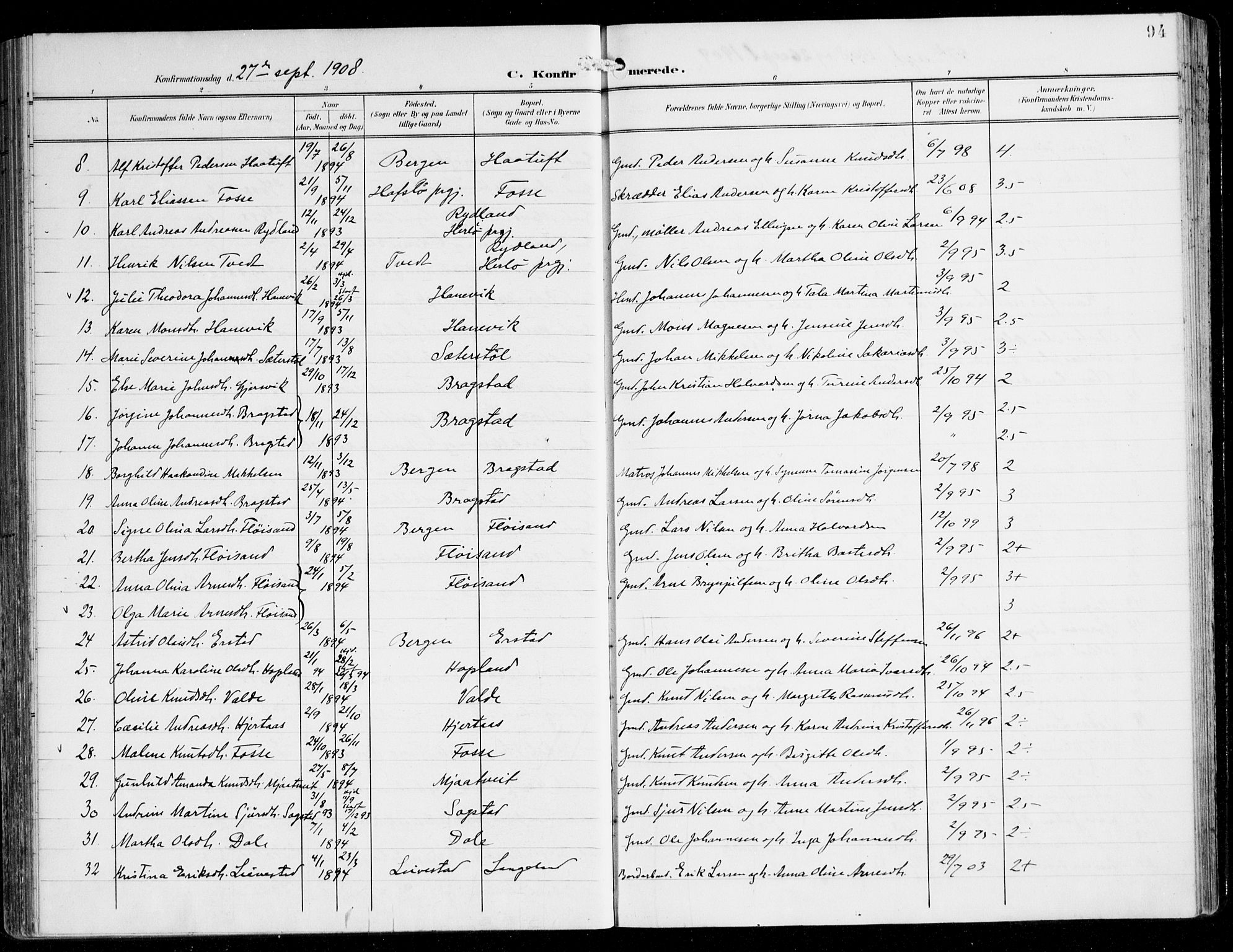 Alversund Sokneprestembete, SAB/A-73901/H/Ha/Haa/Haac/L0002: Parish register (official) no. C 2, 1901-1921, p. 94