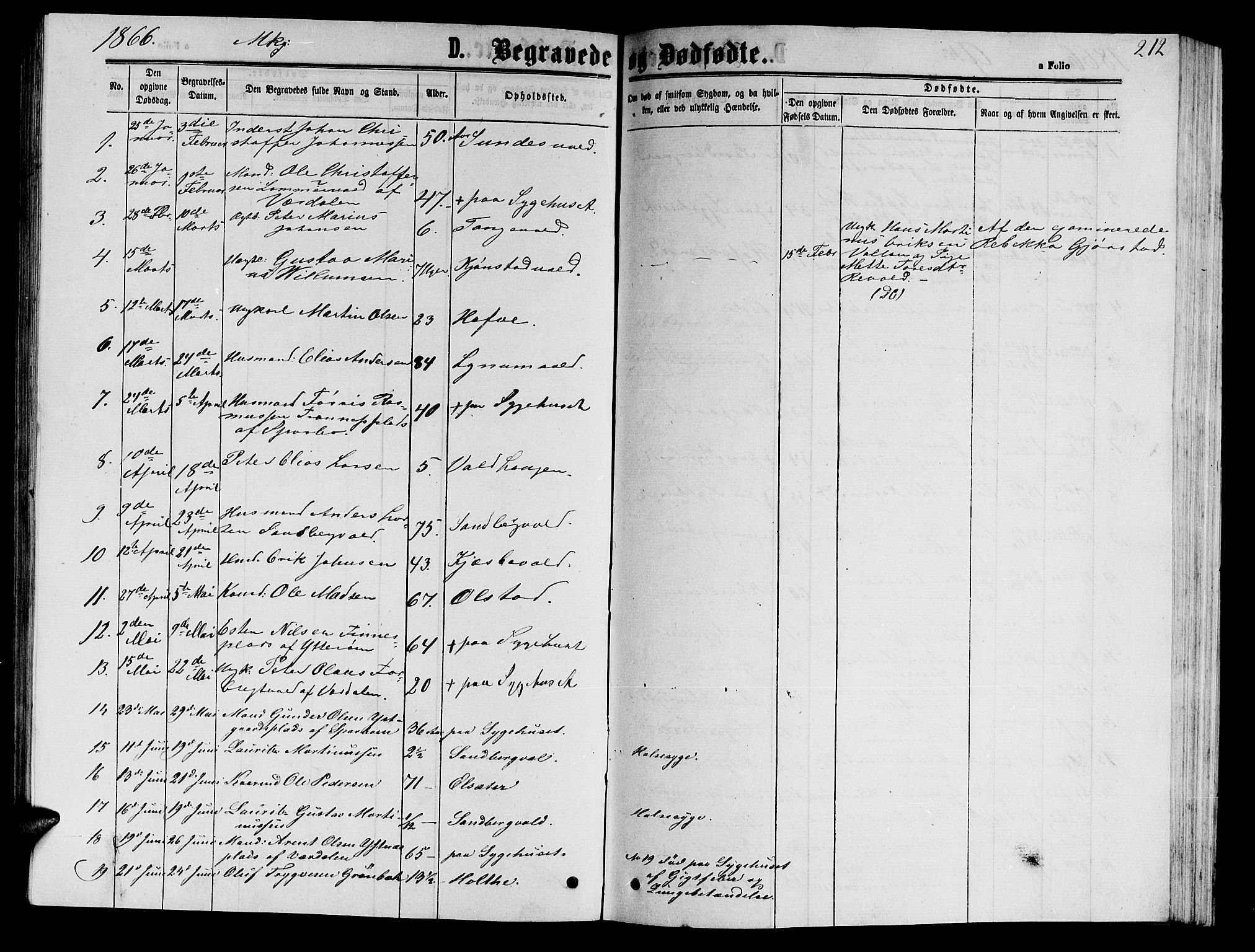 Ministerialprotokoller, klokkerbøker og fødselsregistre - Nord-Trøndelag, SAT/A-1458/717/L0170: Parish register (copy) no. 717C02, 1866-1866, p. 212