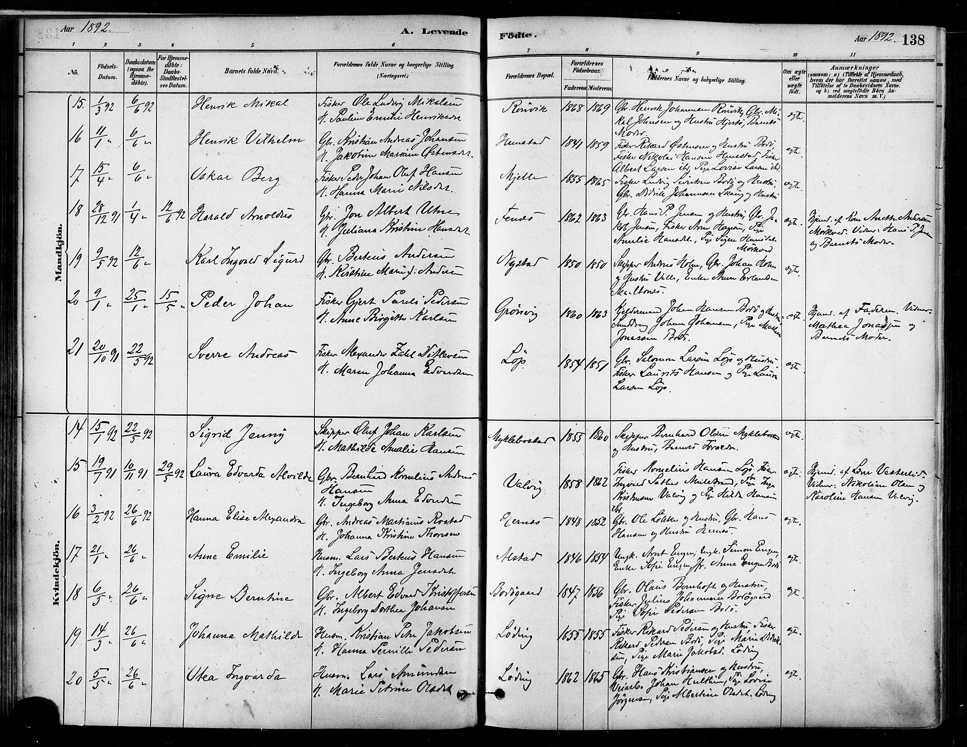 Ministerialprotokoller, klokkerbøker og fødselsregistre - Nordland, SAT/A-1459/802/L0054: Parish register (official) no. 802A01, 1879-1893, p. 138