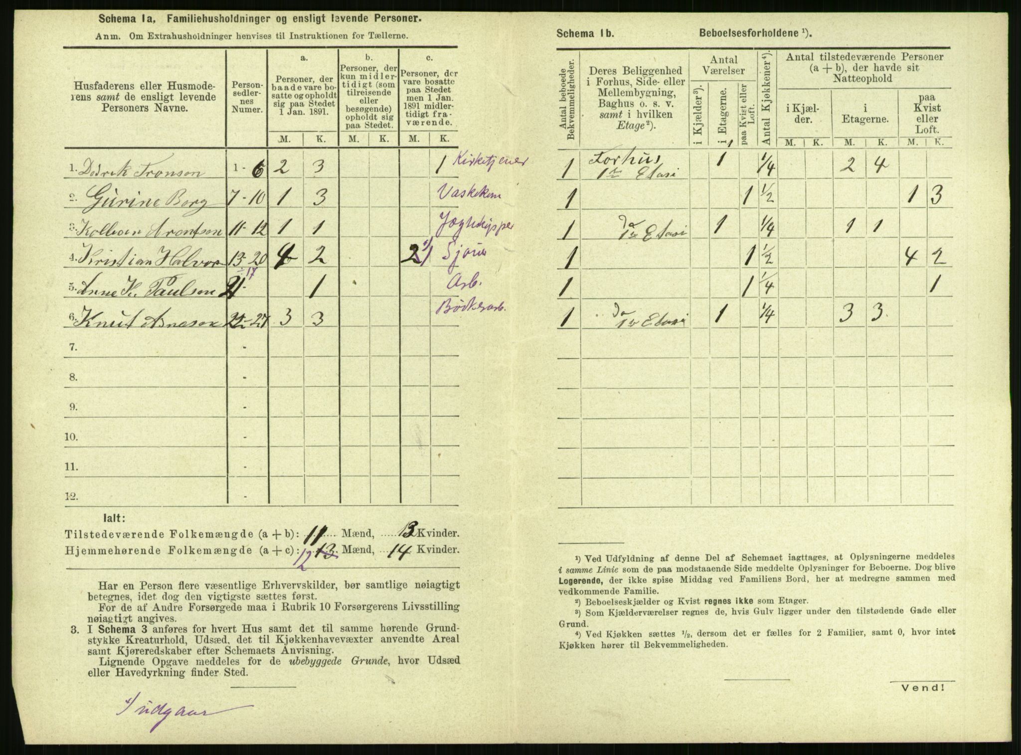 RA, 1891 census for 1106 Haugesund, 1891, p. 644