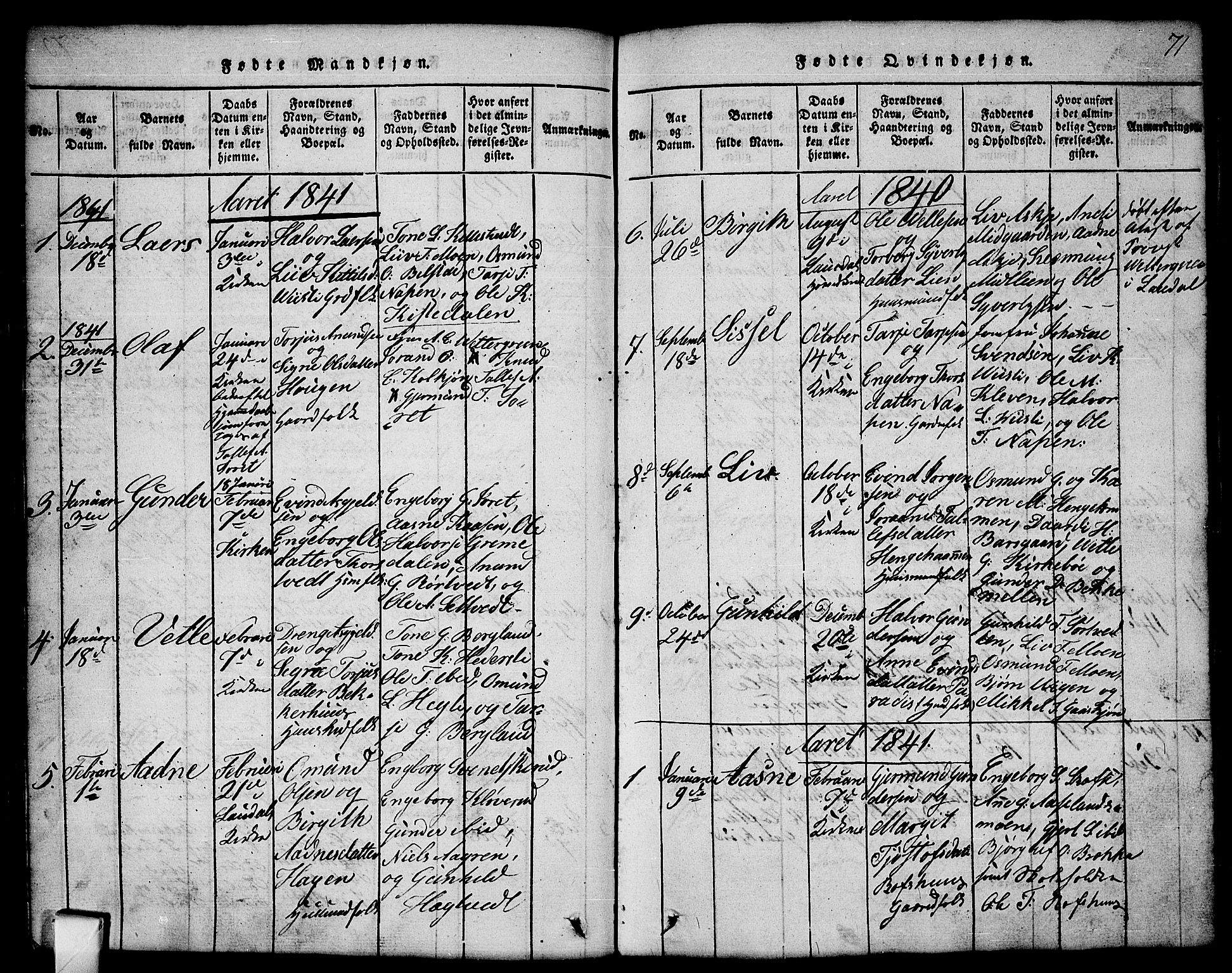 Mo kirkebøker, AV/SAKO-A-286/G/Gb/L0001: Parish register (copy) no. II 1, 1814-1843, p. 71