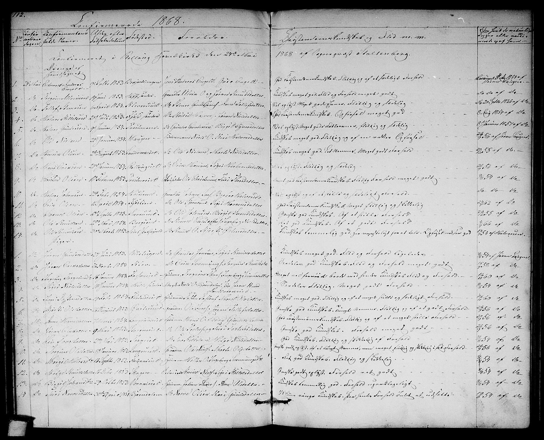 Rollag kirkebøker, SAKO/A-240/G/Ga/L0003: Parish register (copy) no. I 3, 1856-1887, p. 112