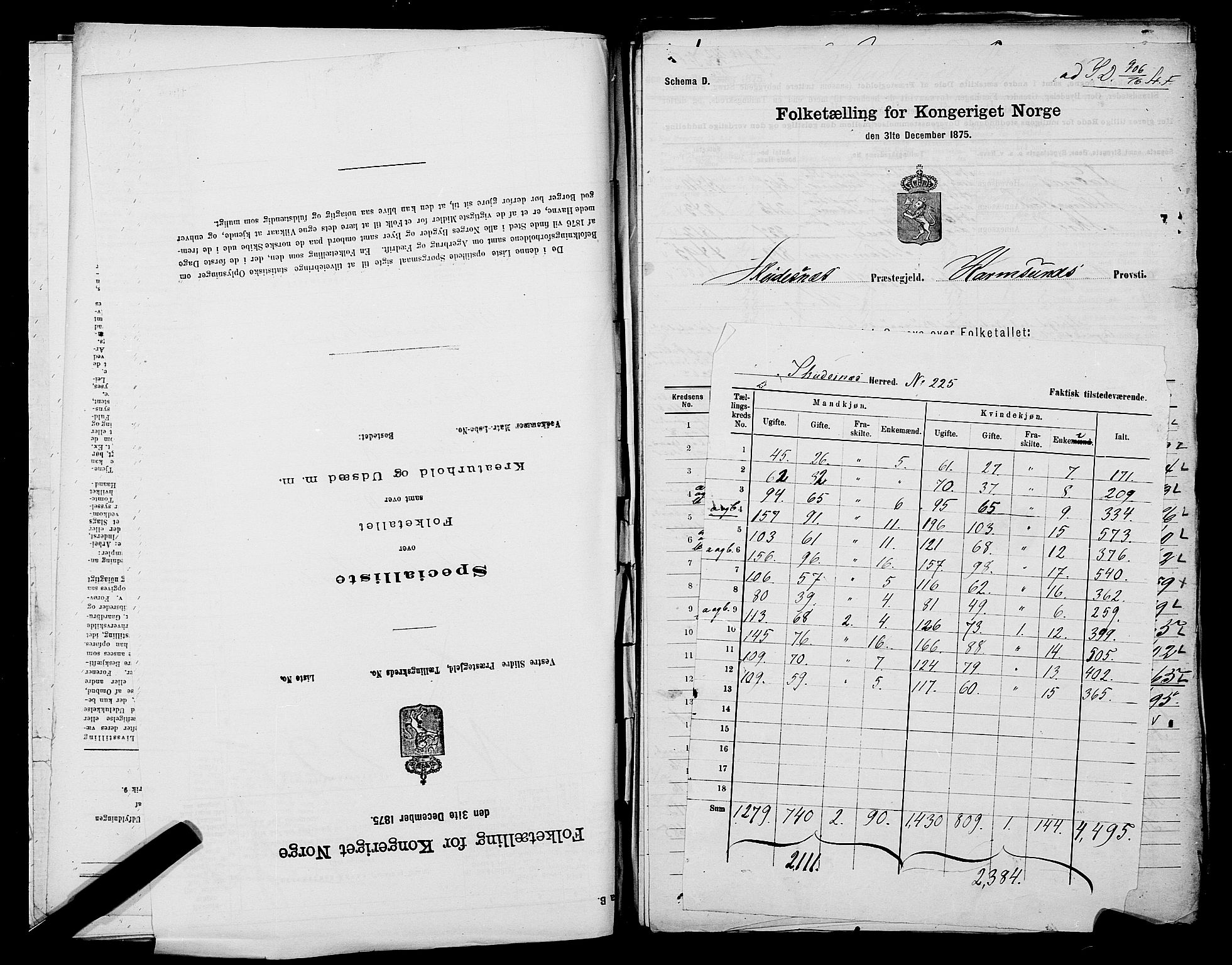 SAST, 1875 census for 1150L Skudenes/Falnes, Åkra og Ferkingstad, 1875, p. 2