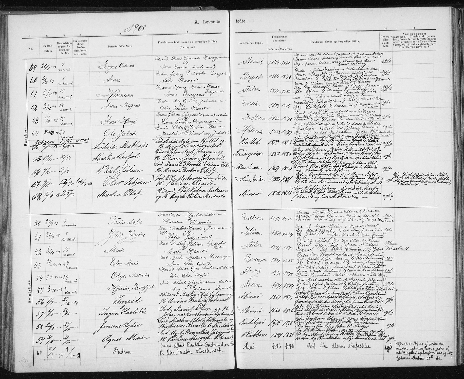 Ministerialprotokoller, klokkerbøker og fødselsregistre - Sør-Trøndelag, AV/SAT-A-1456/640/L0586: Parish register (copy) no. 640C03b, 1891-1908