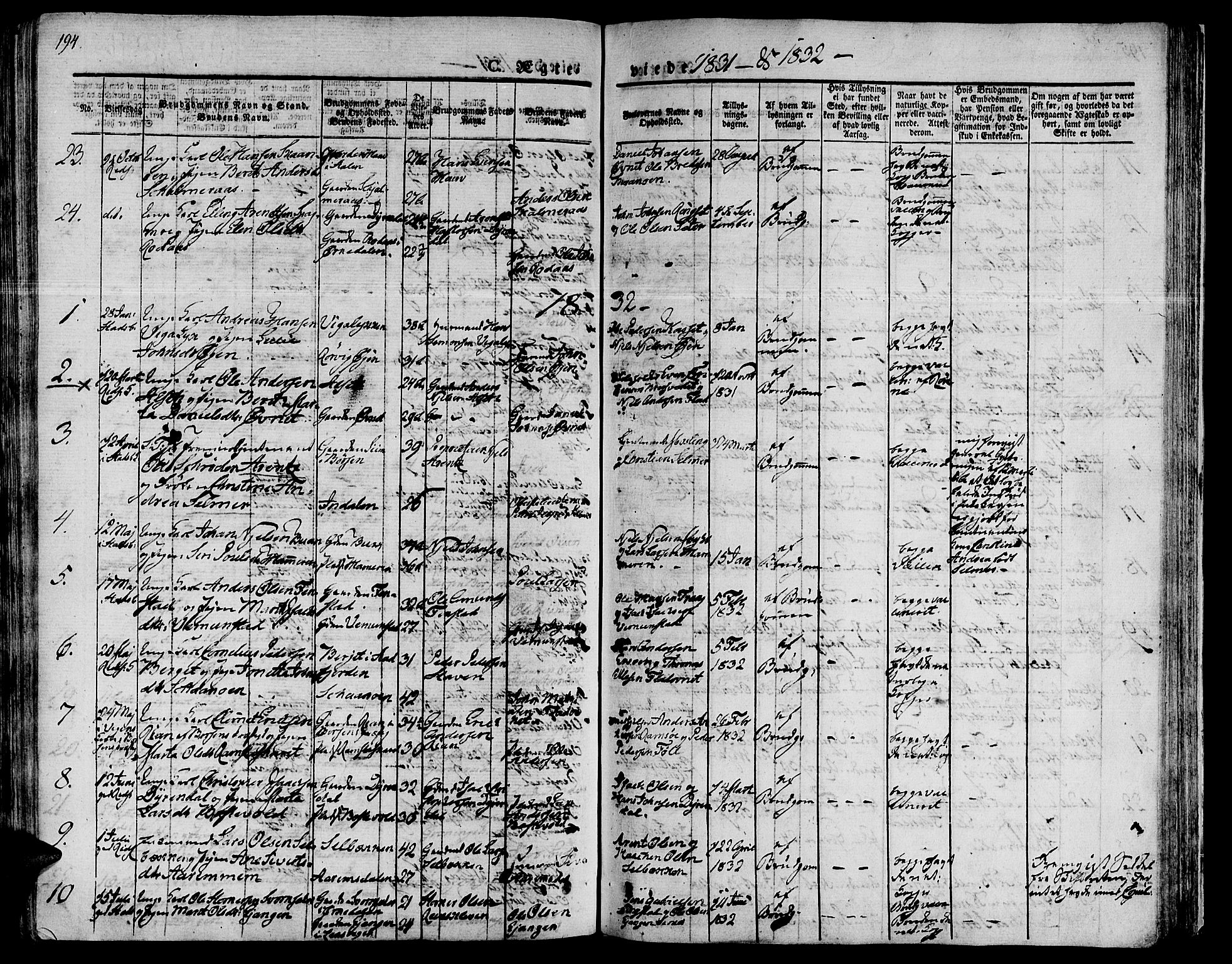 Ministerialprotokoller, klokkerbøker og fødselsregistre - Sør-Trøndelag, SAT/A-1456/646/L0609: Parish register (official) no. 646A07, 1826-1838, p. 194
