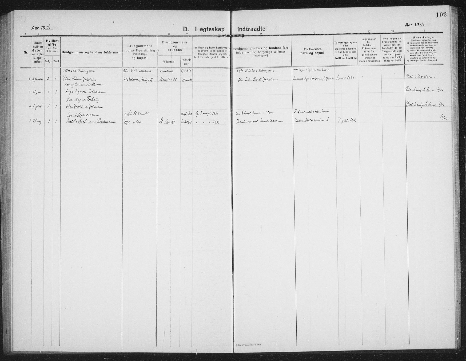 Tranøy sokneprestkontor, SATØ/S-1313/I/Ia/Iab/L0019klokker: Parish register (copy) no. 19, 1914-1940, p. 103