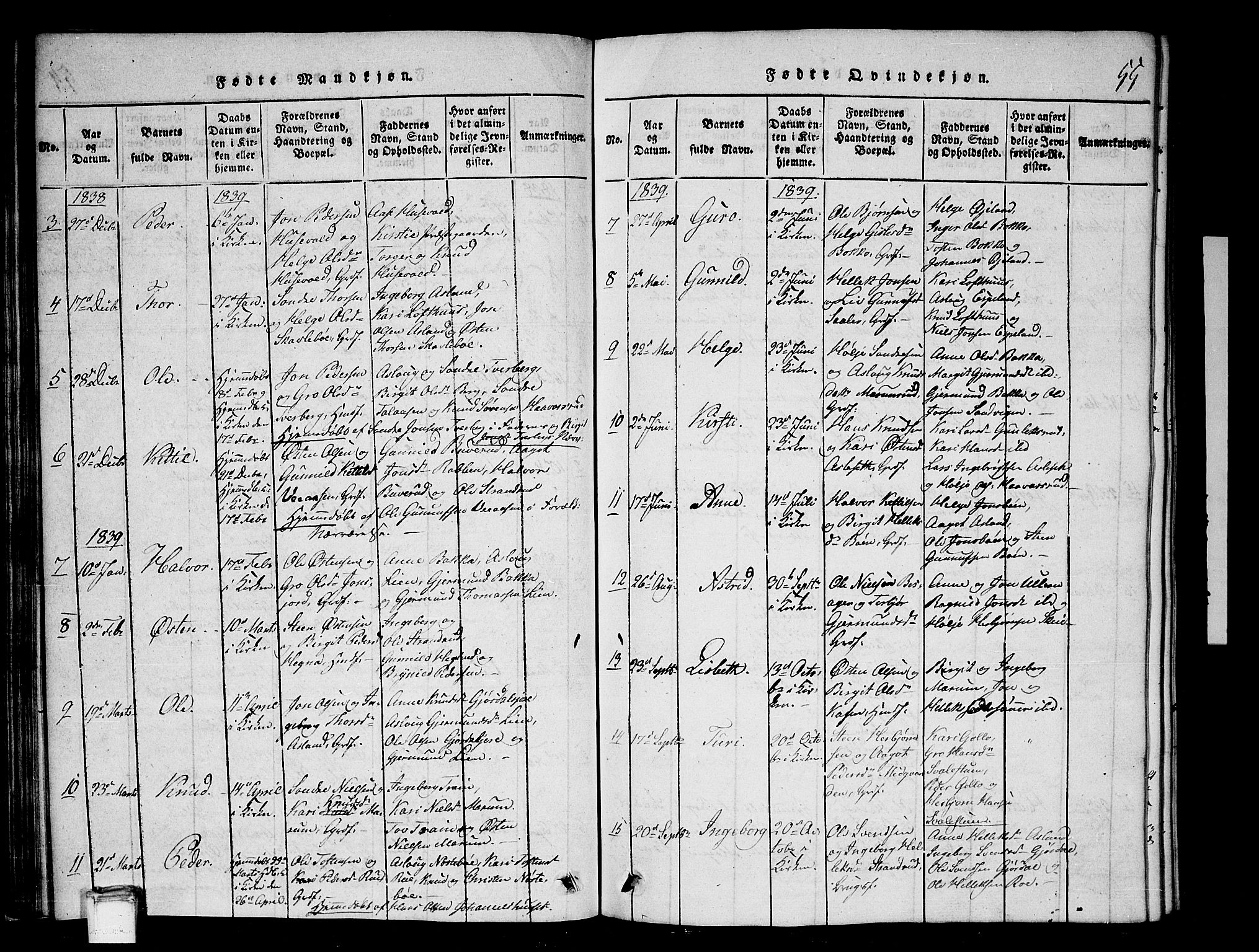 Tinn kirkebøker, SAKO/A-308/G/Gb/L0001: Parish register (copy) no. II 1 /2, 1837-1850, p. 55
