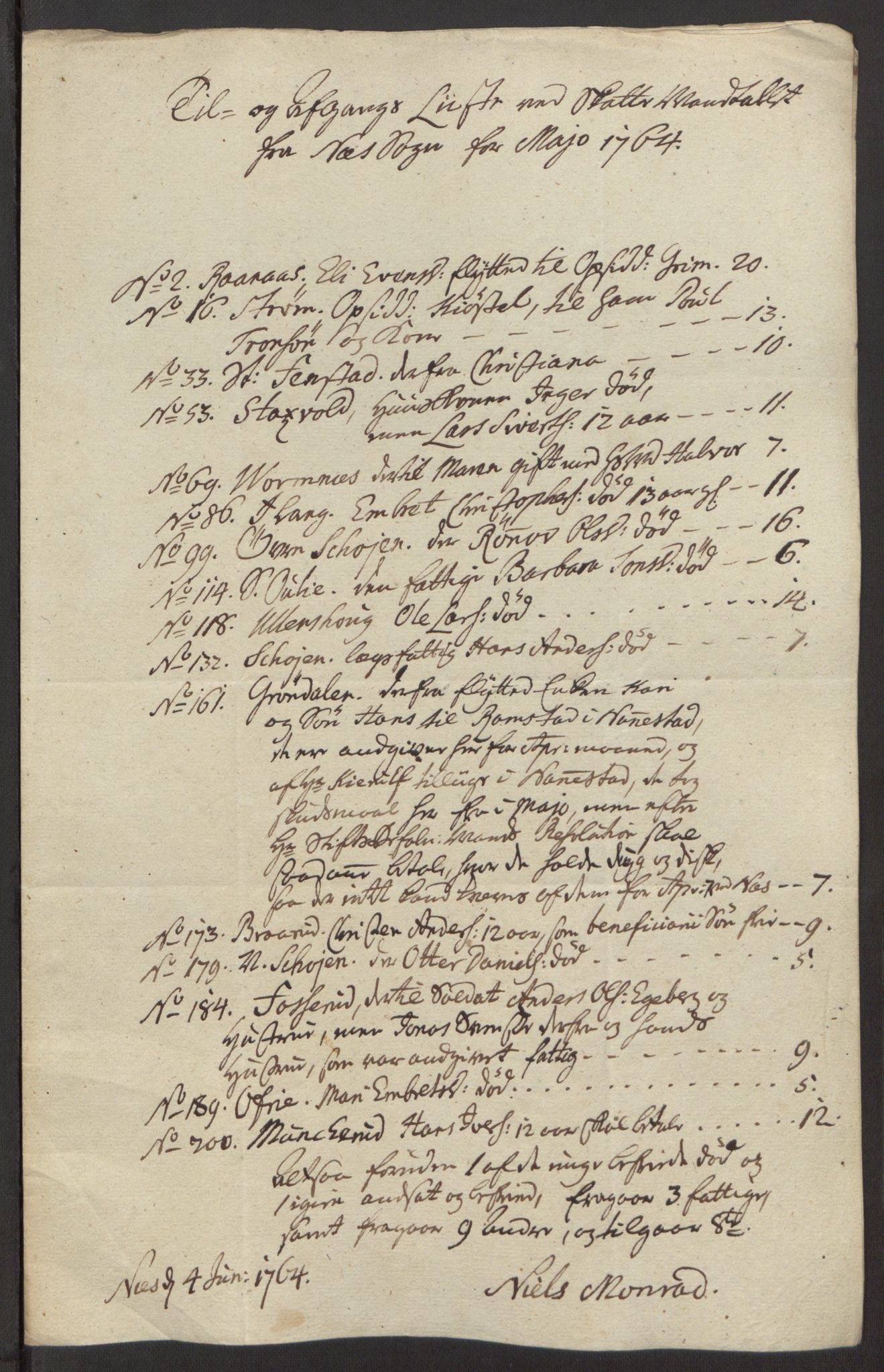Rentekammeret inntil 1814, Reviderte regnskaper, Fogderegnskap, RA/EA-4092/R12/L0803: Ekstraskatten Øvre Romerike, 1763-1764, p. 297
