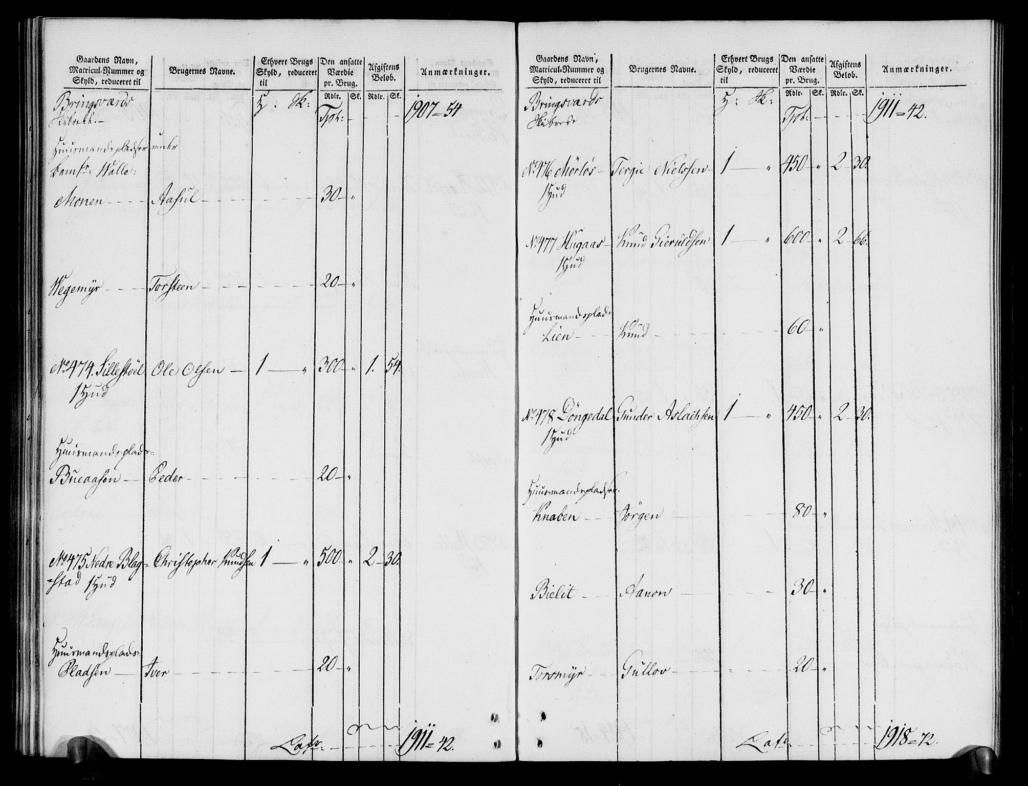 Rentekammeret inntil 1814, Realistisk ordnet avdeling, AV/RA-EA-4070/N/Ne/Nea/L0080: Nedenes fogderi. Oppebørselsregister, 1803-1804, p. 135