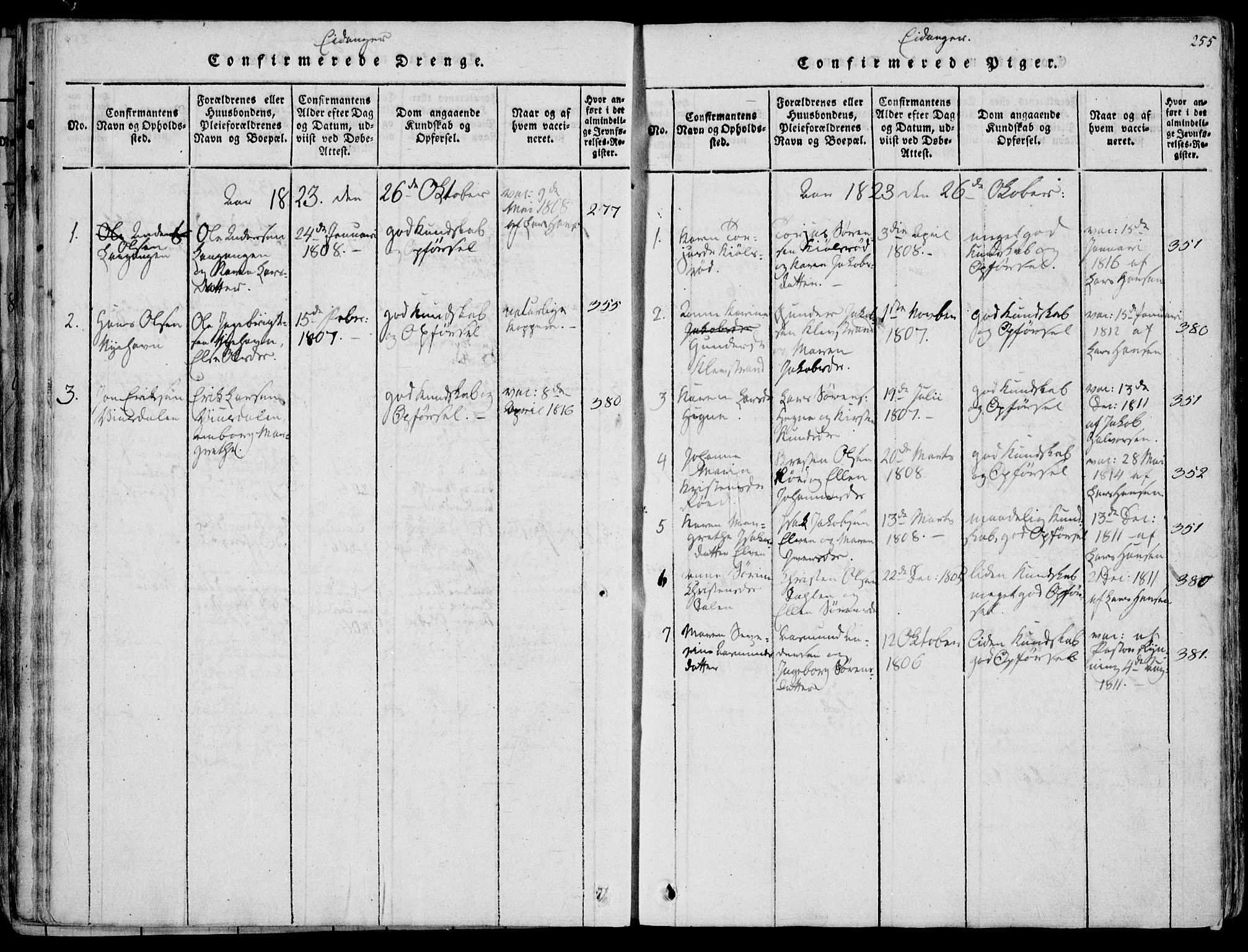 Eidanger kirkebøker, SAKO/A-261/F/Fa/L0007: Parish register (official) no. 7, 1814-1831, p. 255