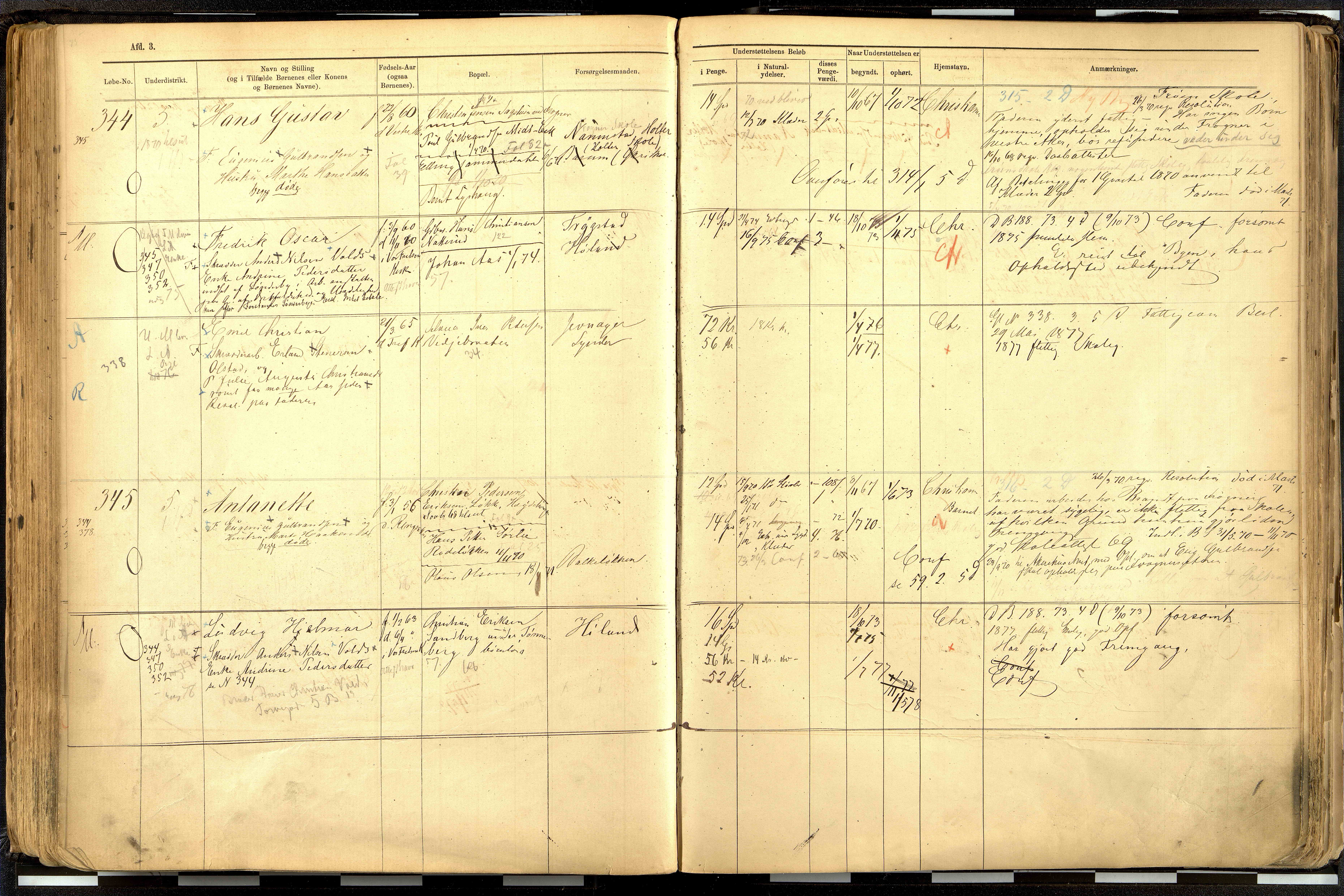 Fattigvesenet, OBA/A-20045/H/Hd/L0001: Manntallsprotokoll. Mnr. 1-644, 1865-1879, p. 175