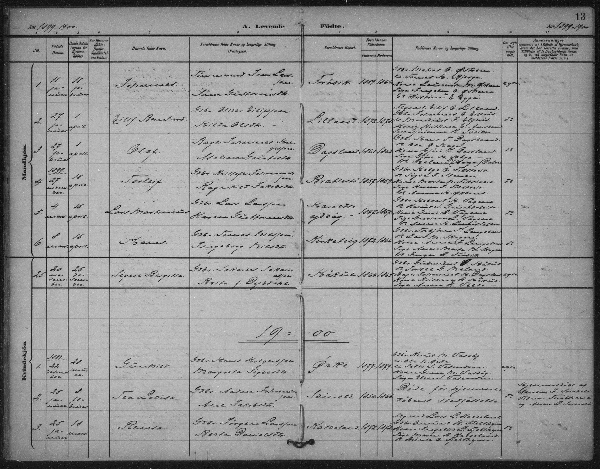 Skjold sokneprestkontor, SAST/A-101847/H/Ha/Haa/L0011: Parish register (official) no. A 11, 1897-1914, p. 13