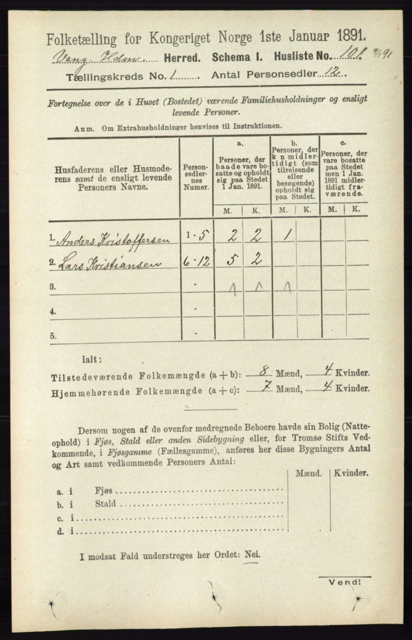 RA, 1891 census for 0414 Vang, 1891, p. 152