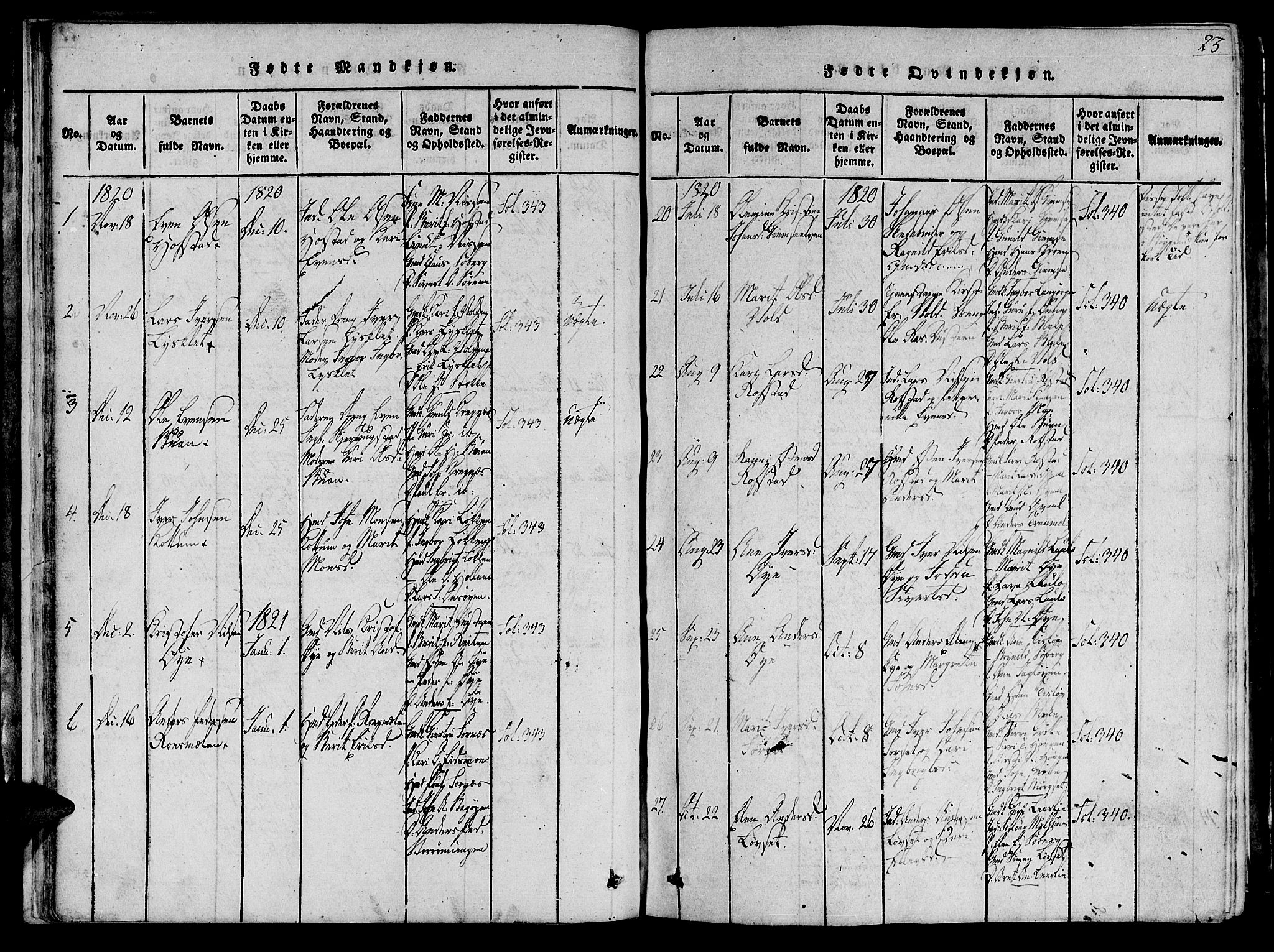 Ministerialprotokoller, klokkerbøker og fødselsregistre - Sør-Trøndelag, SAT/A-1456/691/L1065: Parish register (official) no. 691A03 /1, 1816-1826, p. 23
