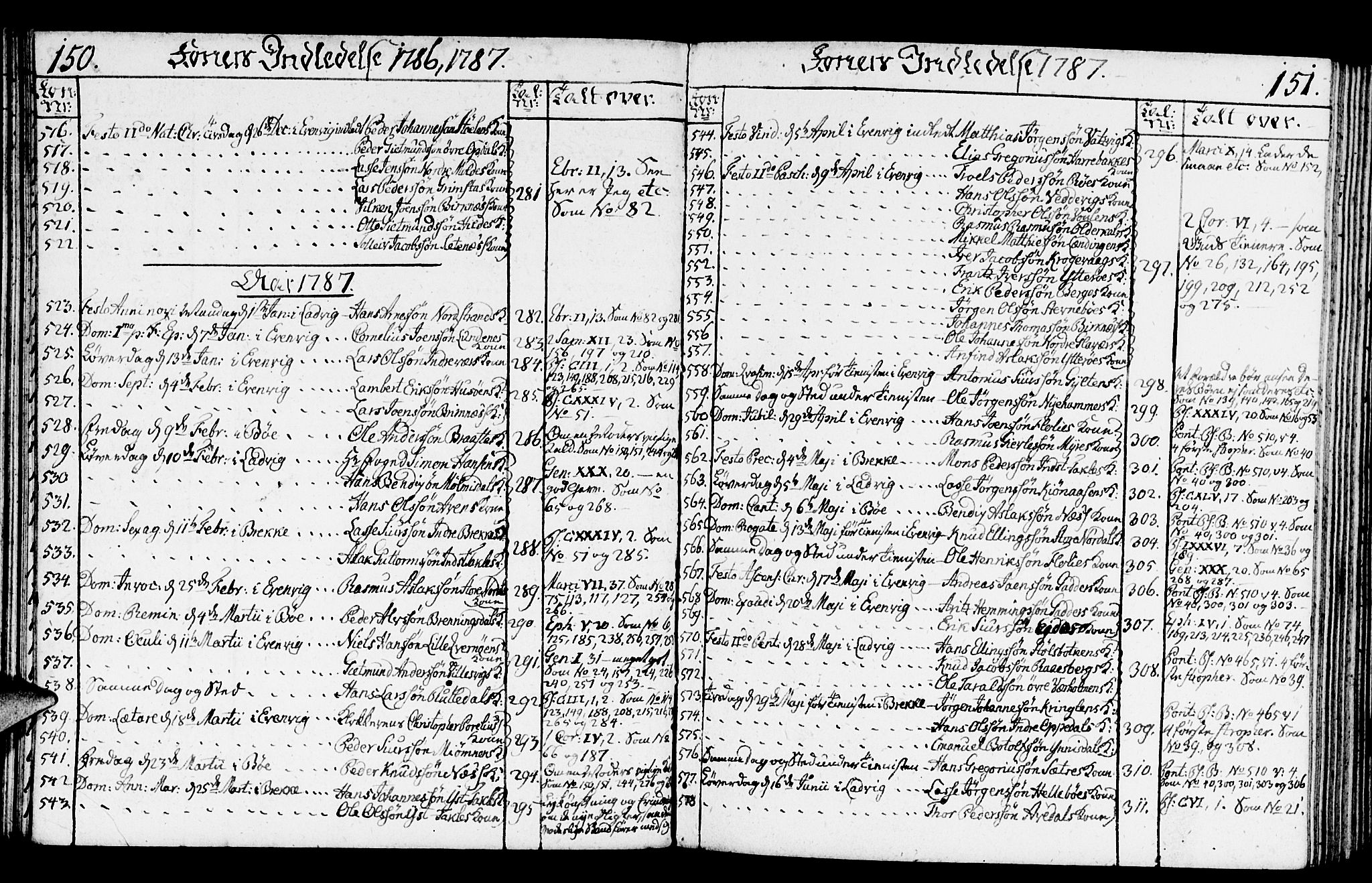 Gulen sokneprestembete, SAB/A-80201/H/Haa/Haaa/L0014: Parish register (official) no. A 14, 1779-1788, p. 150-151