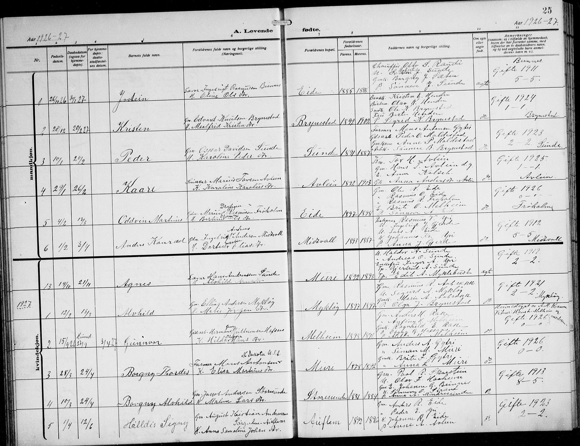 Innvik sokneprestembete, SAB/A-80501: Parish register (copy) no. B 5, 1915-1943, p. 25