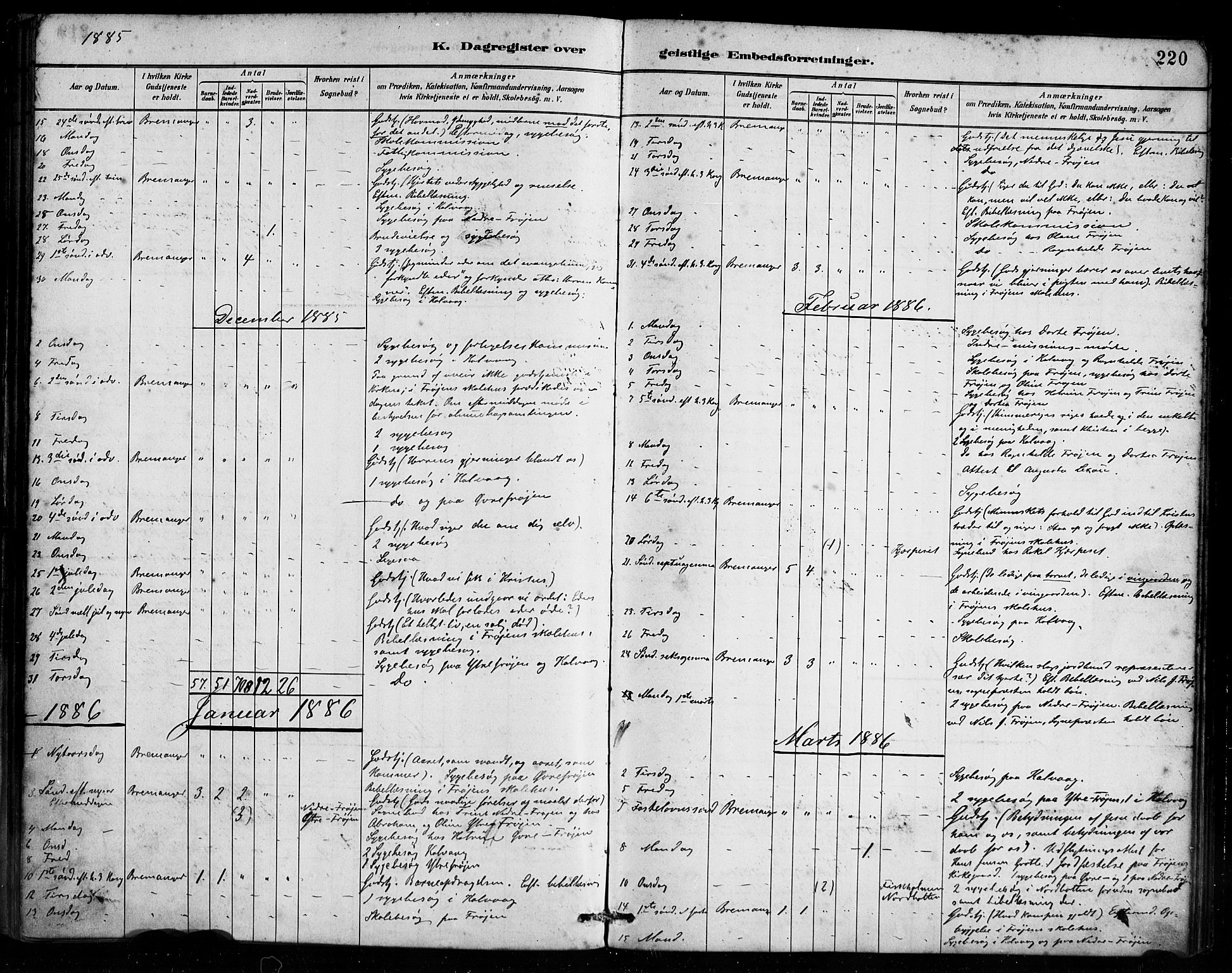 Bremanger sokneprestembete, SAB/A-82201/H/Haa/Haab/L0001: Parish register (official) no. B 1, 1884-1895, p. 220