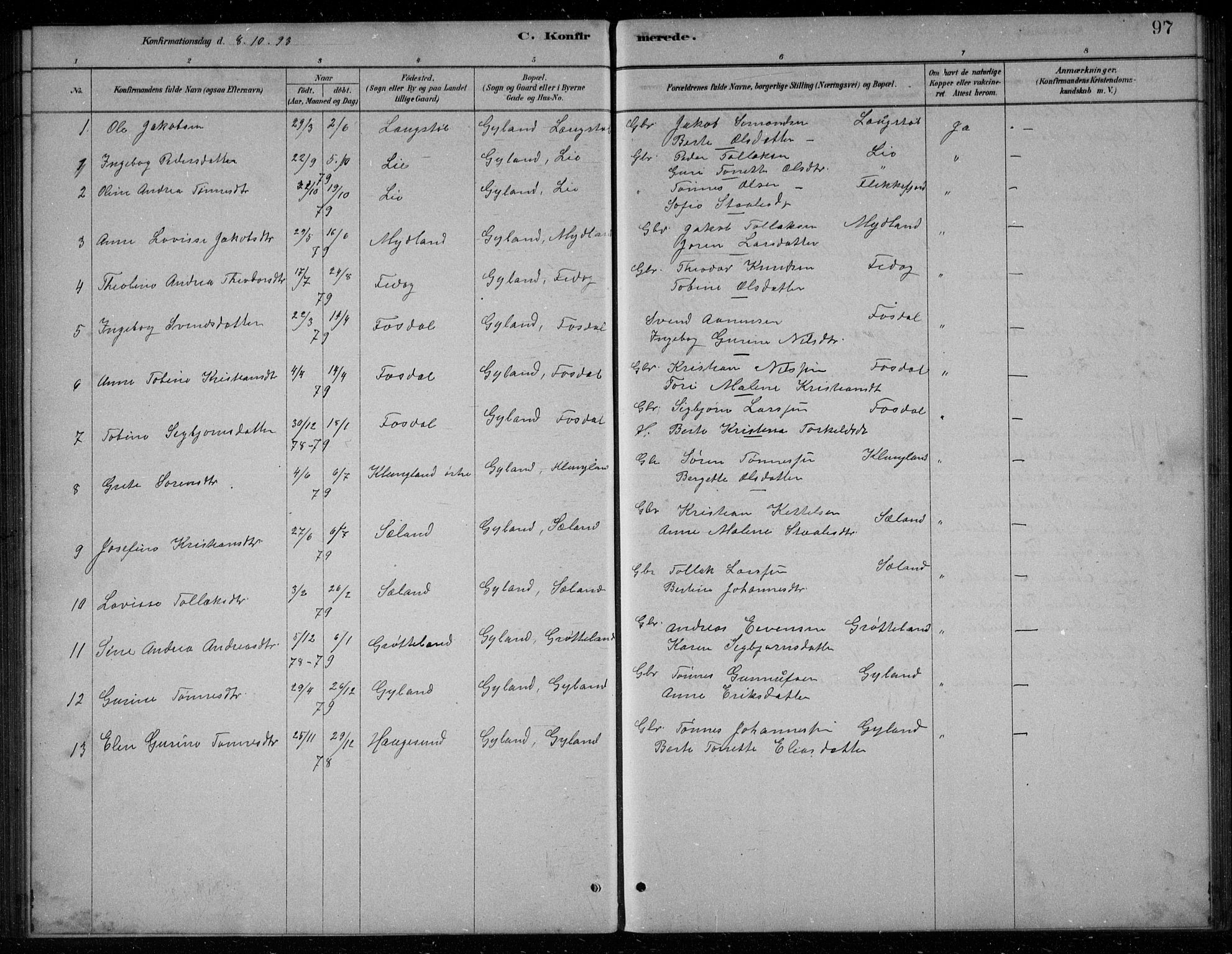 Bakke sokneprestkontor, SAK/1111-0002/F/Fb/Fbb/L0003: Parish register (copy) no. B 3, 1878-1896, p. 97