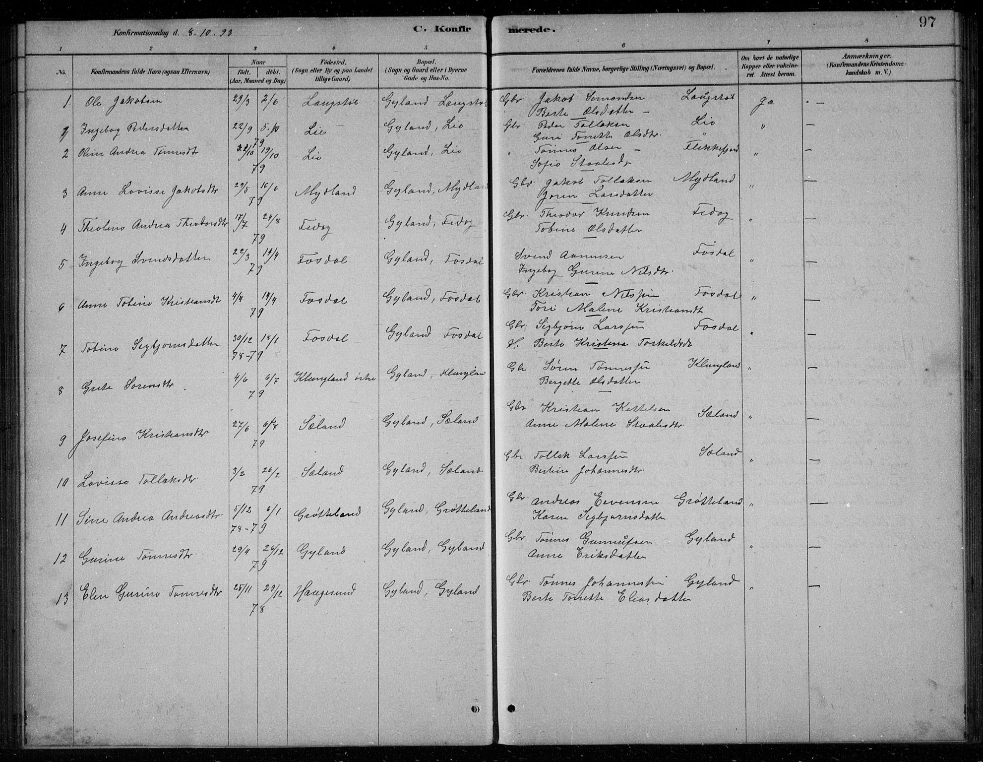 Bakke sokneprestkontor, AV/SAK-1111-0002/F/Fb/Fbb/L0003: Parish register (copy) no. B 3, 1878-1896, p. 97