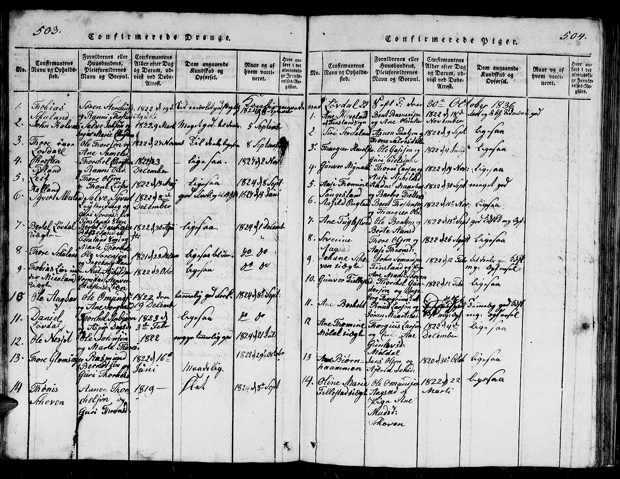 Holum sokneprestkontor, AV/SAK-1111-0022/F/Fb/Fbb/L0001: Parish register (copy) no. B 1, 1820-1847, p. 503-504