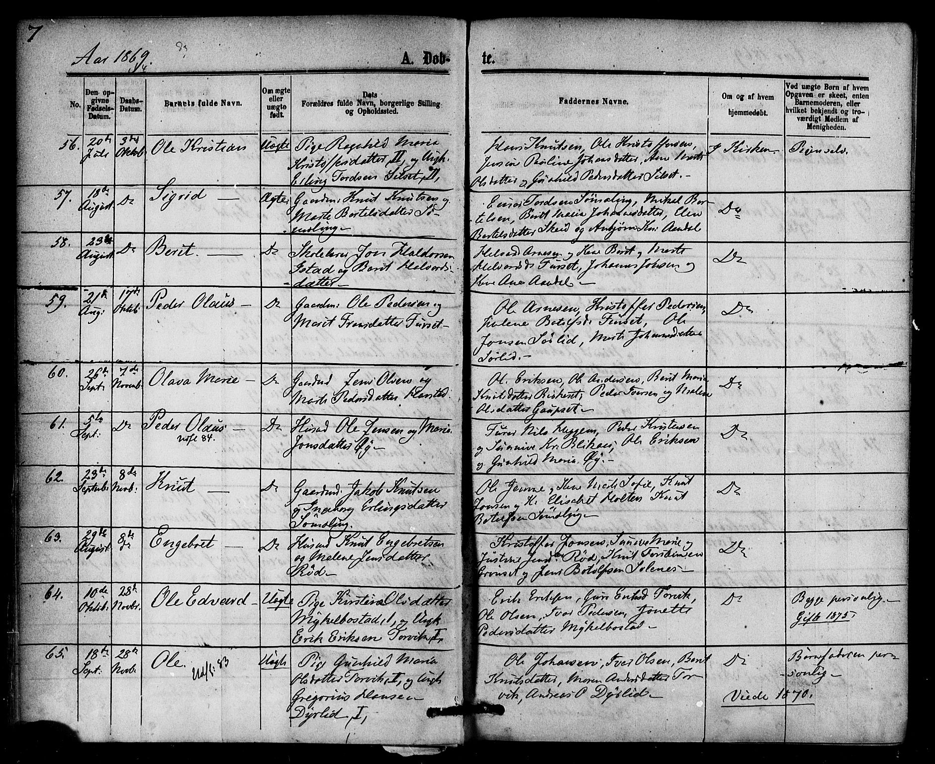 Ministerialprotokoller, klokkerbøker og fødselsregistre - Møre og Romsdal, AV/SAT-A-1454/584/L0966: Parish register (official) no. 584A06, 1869-1878, p. 7