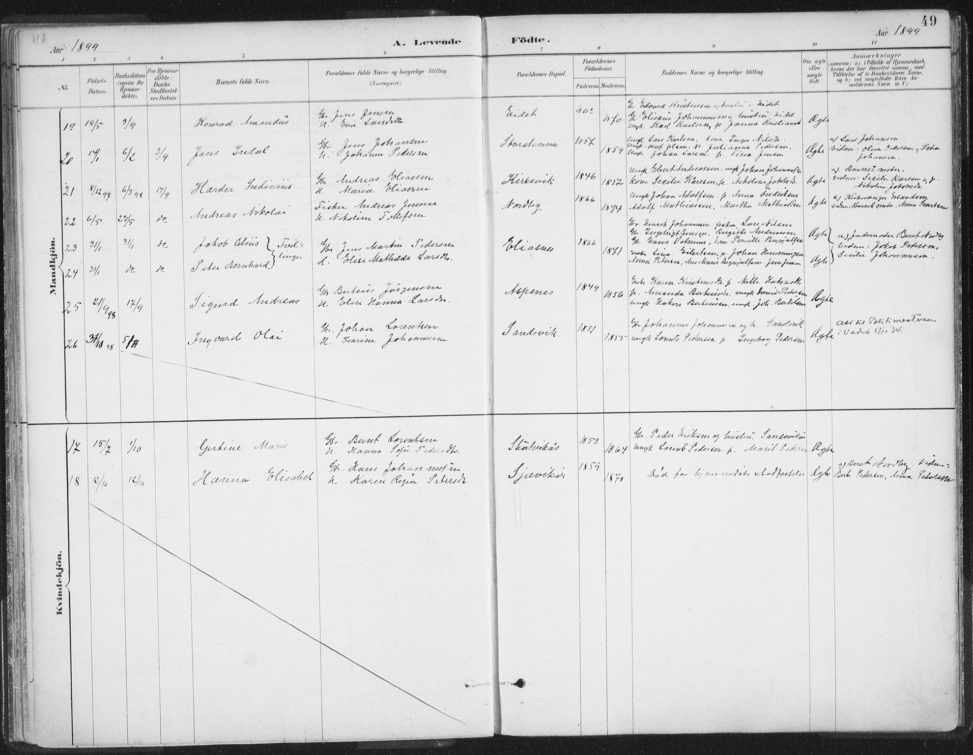 Balsfjord sokneprestembete, SATØ/S-1303/G/Ga/L0007kirke: Parish register (official) no. 7, 1887-1909, p. 49