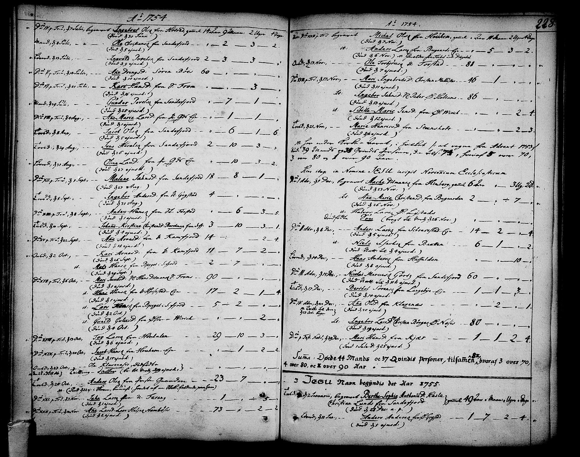 Sandar kirkebøker, AV/SAKO-A-243/F/Fa/L0002: Parish register (official) no. 2, 1733-1788, p. 228