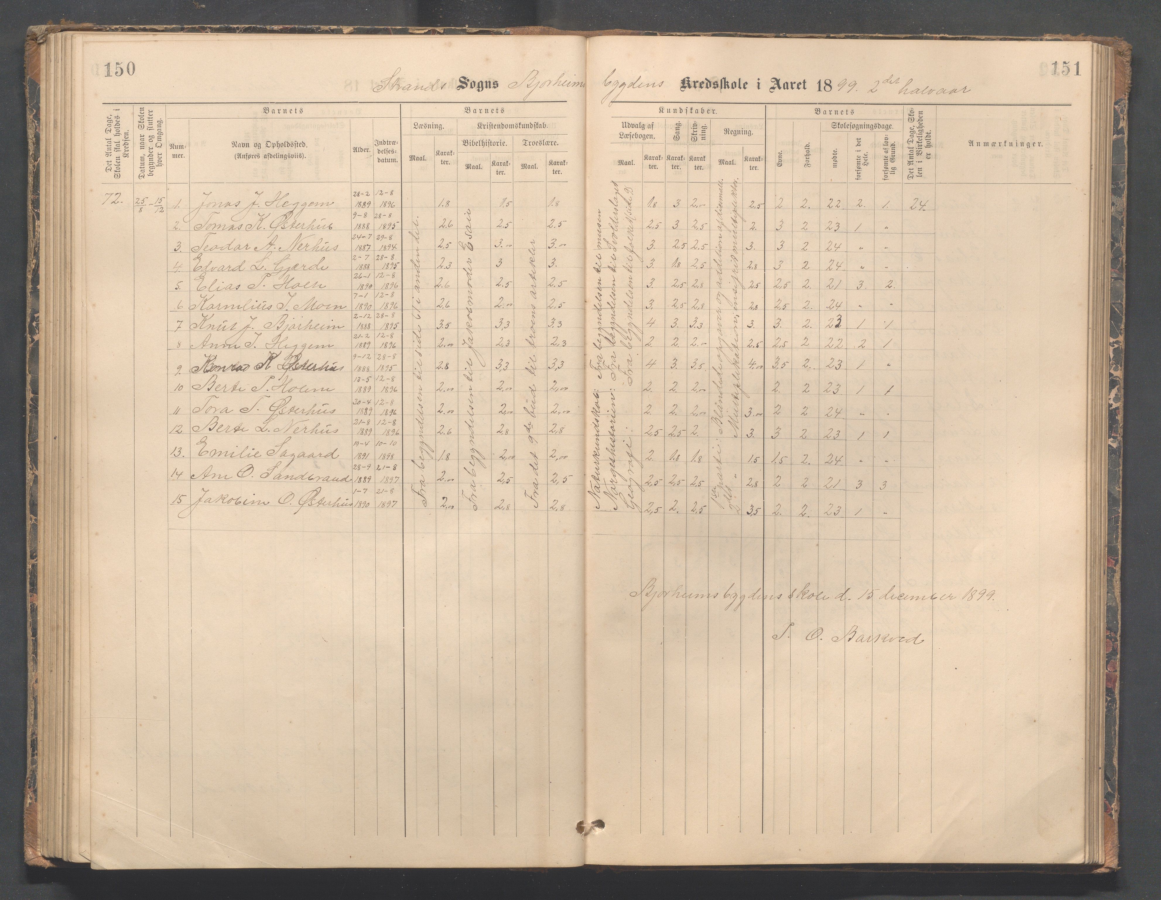 Strand kommune - Bjørheimsbygd skole, IKAR/A-147/H/L0002: Skoleprotokoll for Bjørheimsbygd og Lekvam krets, 1891-1907, p. 150-151