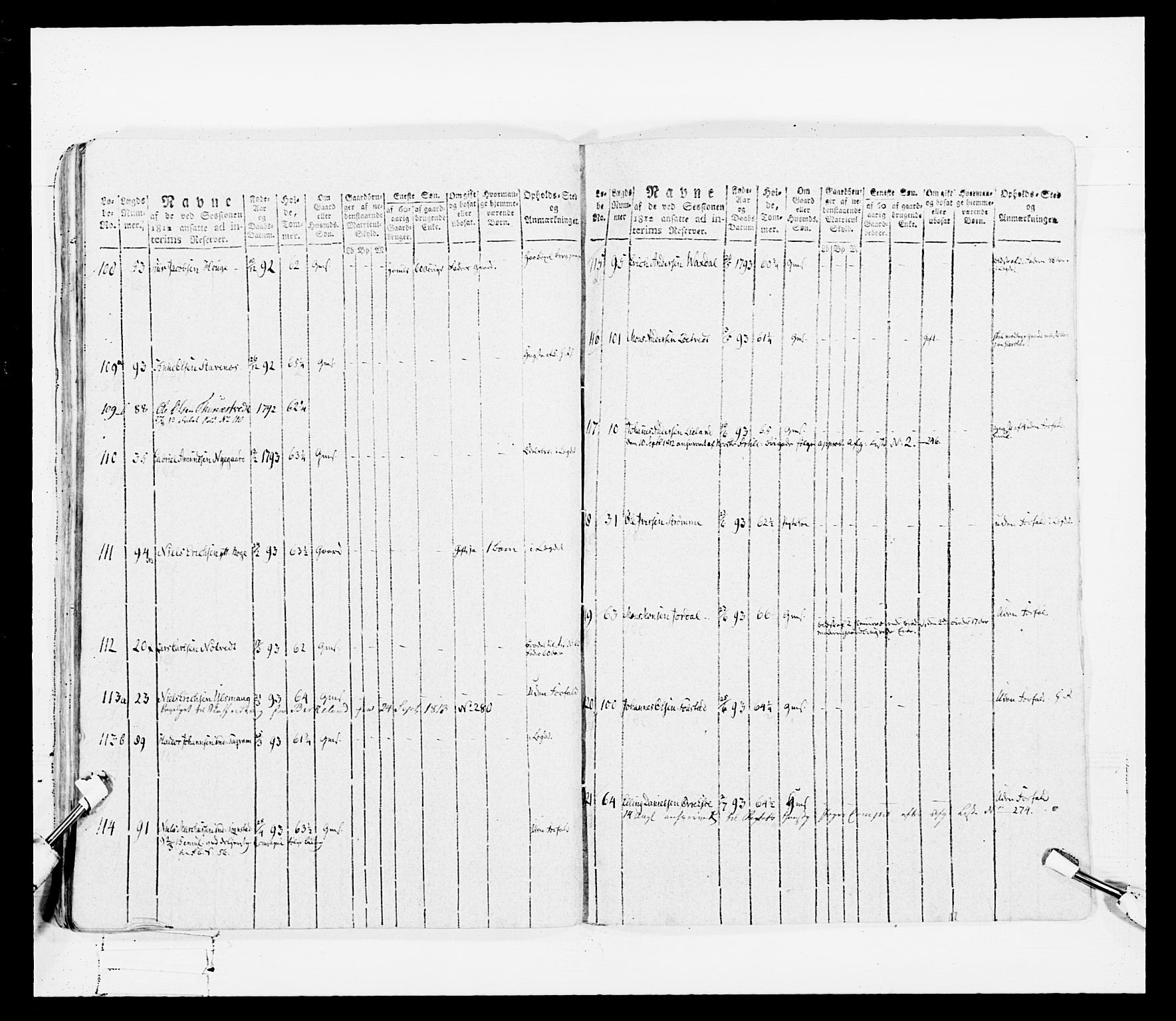 Generalitets- og kommissariatskollegiet, Det kongelige norske kommissariatskollegium, RA/EA-5420/E/Eh/L0099: Bergenhusiske nasjonale infanteriregiment, 1812, p. 428