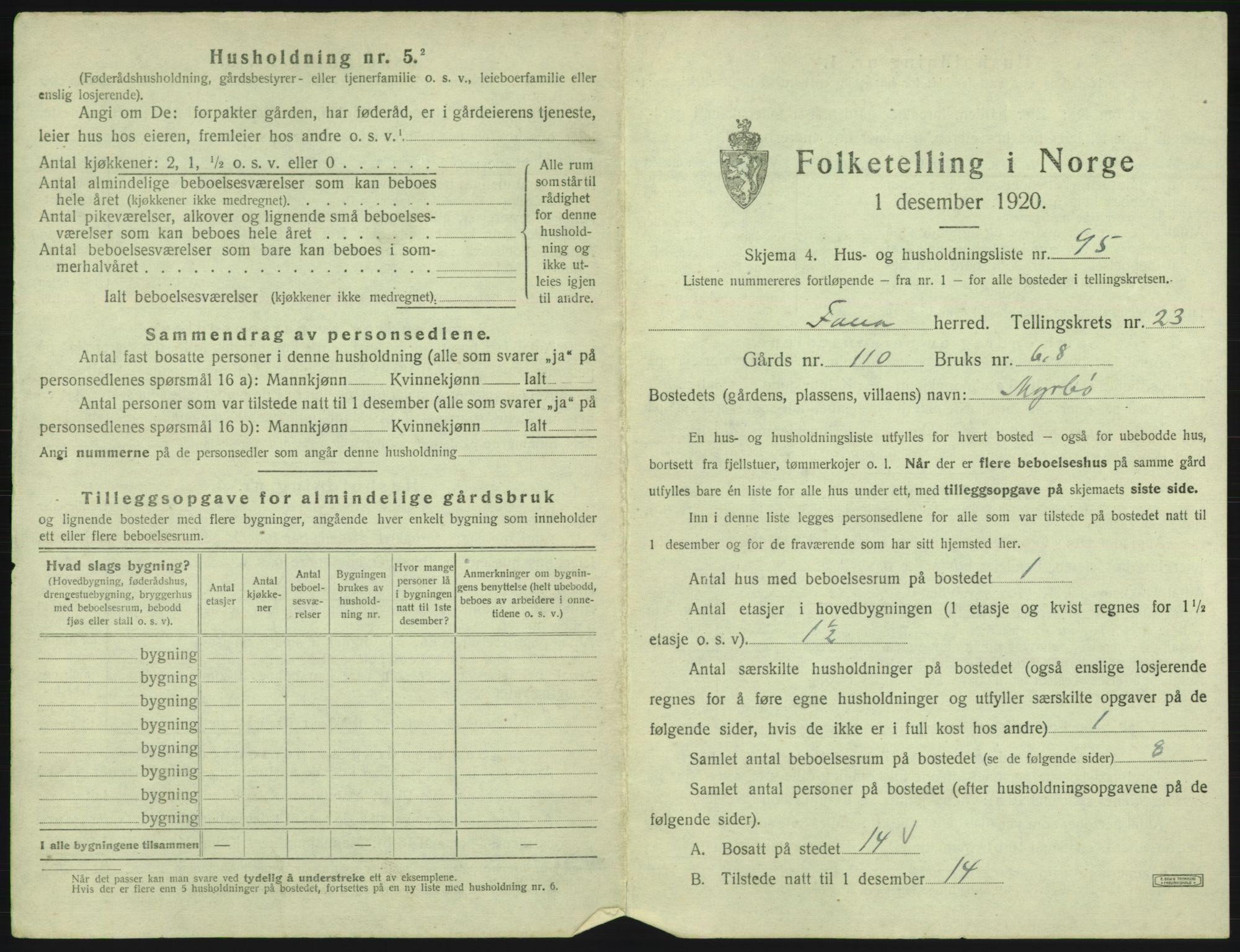 SAB, 1920 census for Fana, 1920, p. 3512