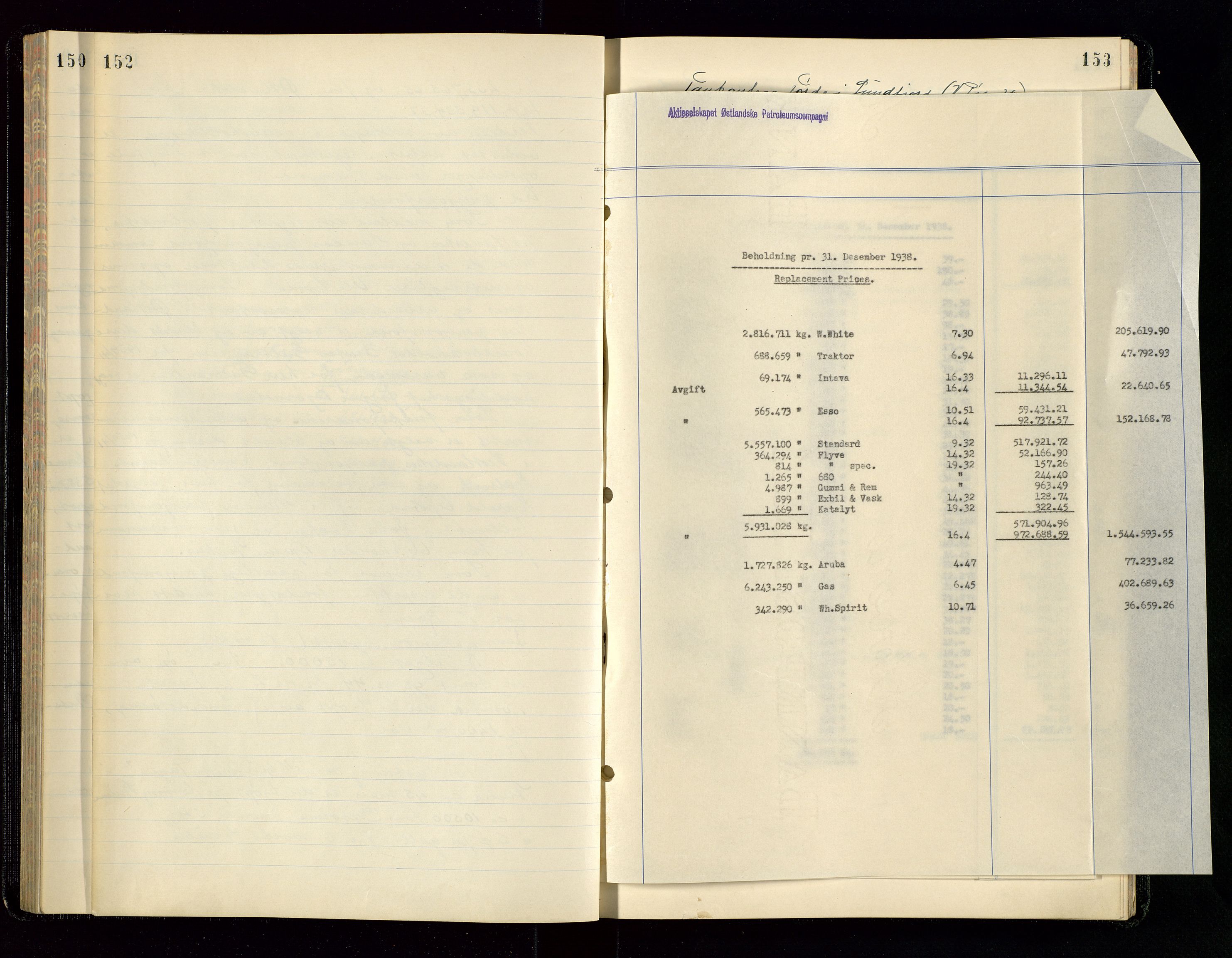 PA 1534 - Østlandske Petroleumscompagni A/S, AV/SAST-A-101954/A/Aa/L0004/0003: Direksjonsprotokoller / Den Administrerende Direksjon alle selskaper (referatprotokoll), 1936-1943