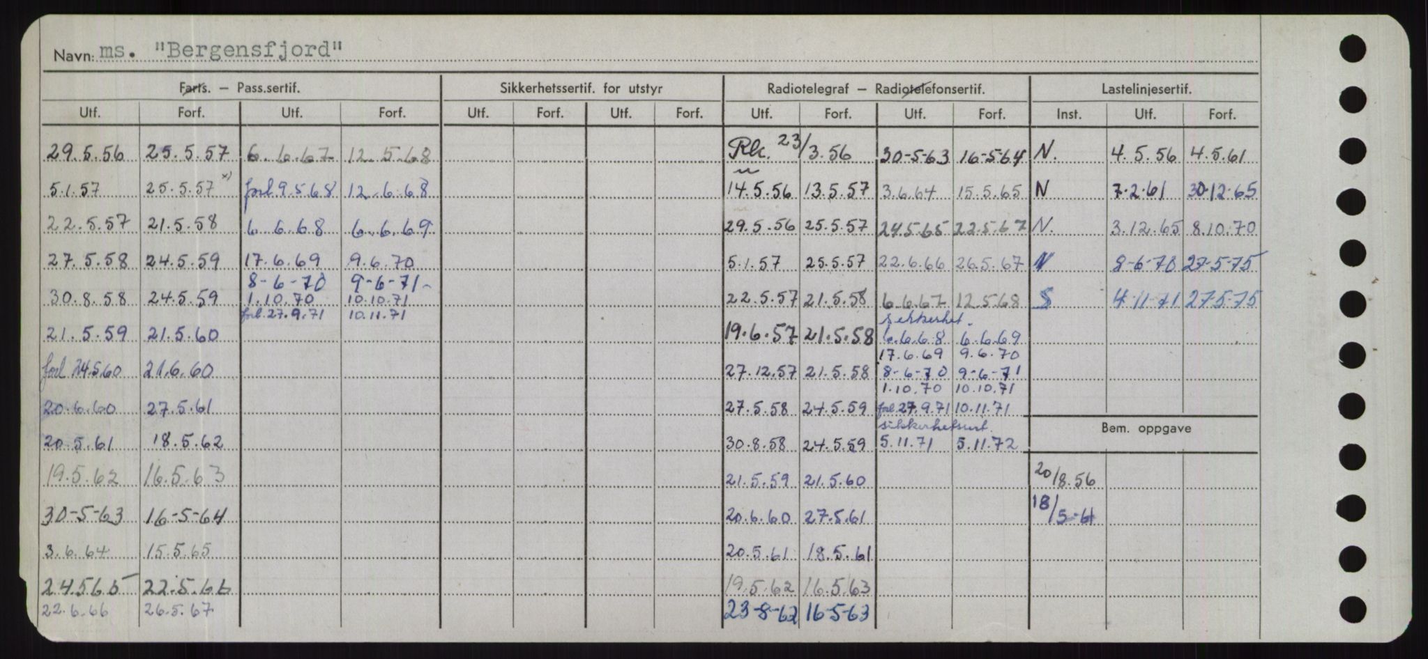 Sjøfartsdirektoratet med forløpere, Skipsmålingen, AV/RA-S-1627/H/Hd/L0003: Fartøy, B-Bev, p. 784