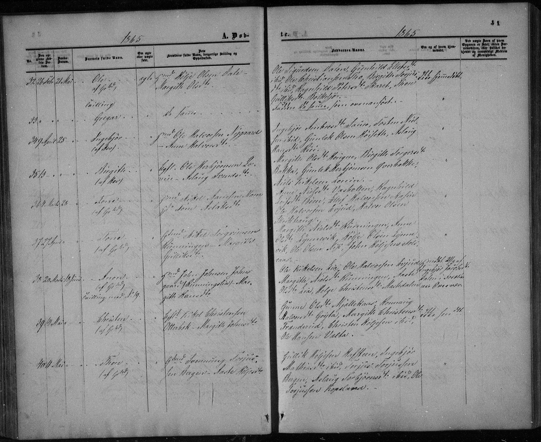 Gransherad kirkebøker, AV/SAKO-A-267/F/Fa/L0003: Parish register (official) no. I 3, 1859-1870, p. 41