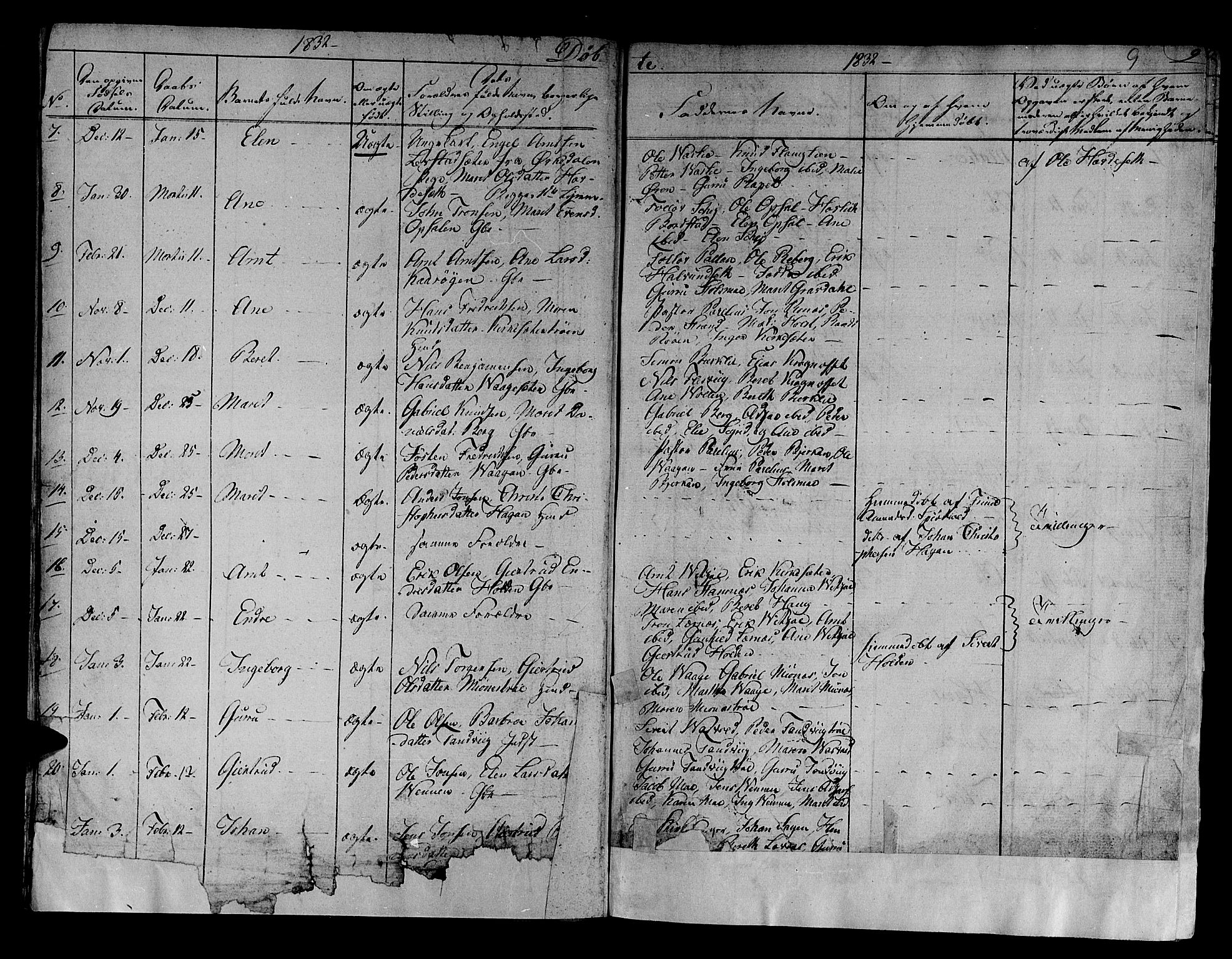 Ministerialprotokoller, klokkerbøker og fødselsregistre - Sør-Trøndelag, SAT/A-1456/630/L0492: Parish register (official) no. 630A05, 1830-1840, p. 9