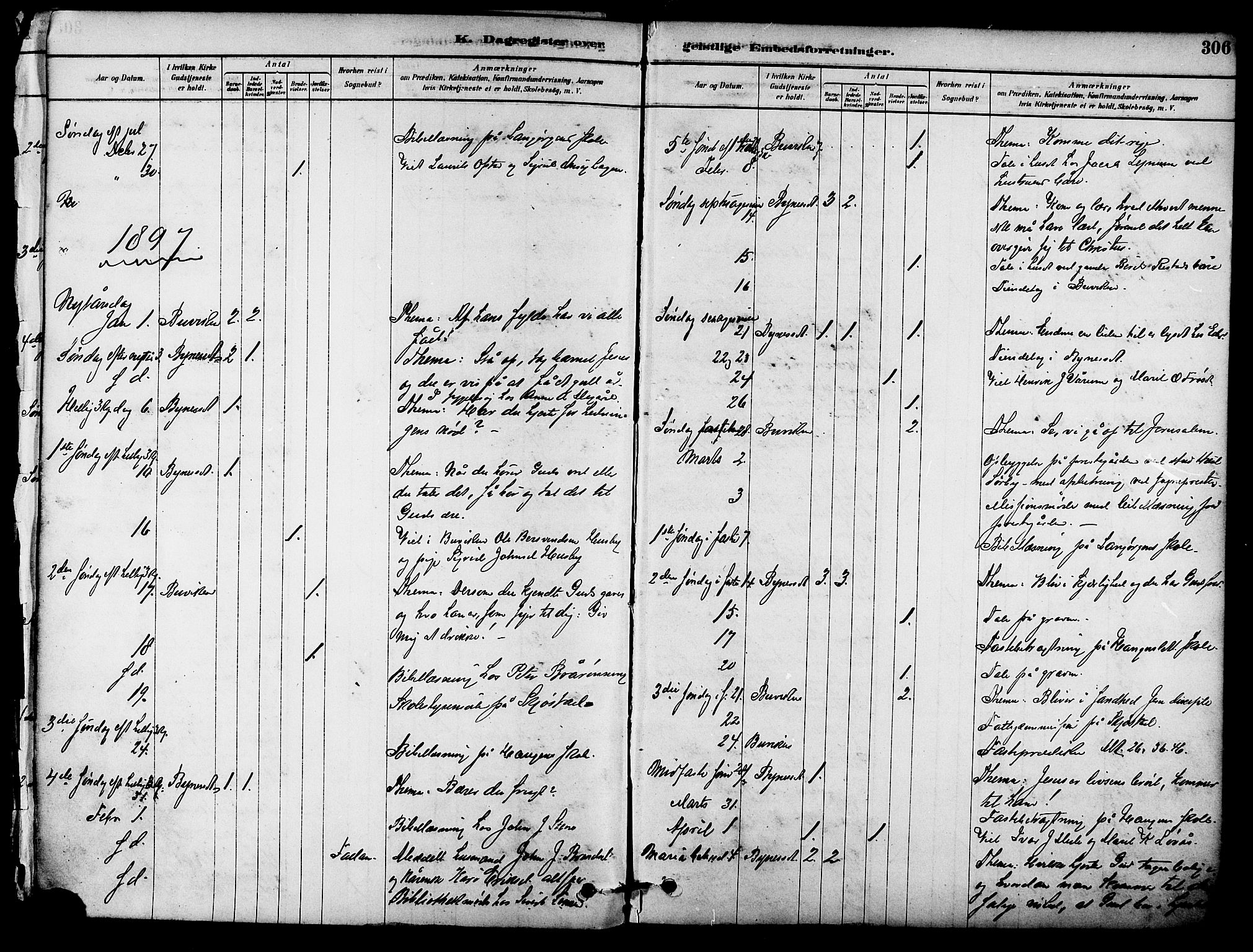 Ministerialprotokoller, klokkerbøker og fødselsregistre - Sør-Trøndelag, AV/SAT-A-1456/612/L0378: Parish register (official) no. 612A10, 1878-1897, p. 306