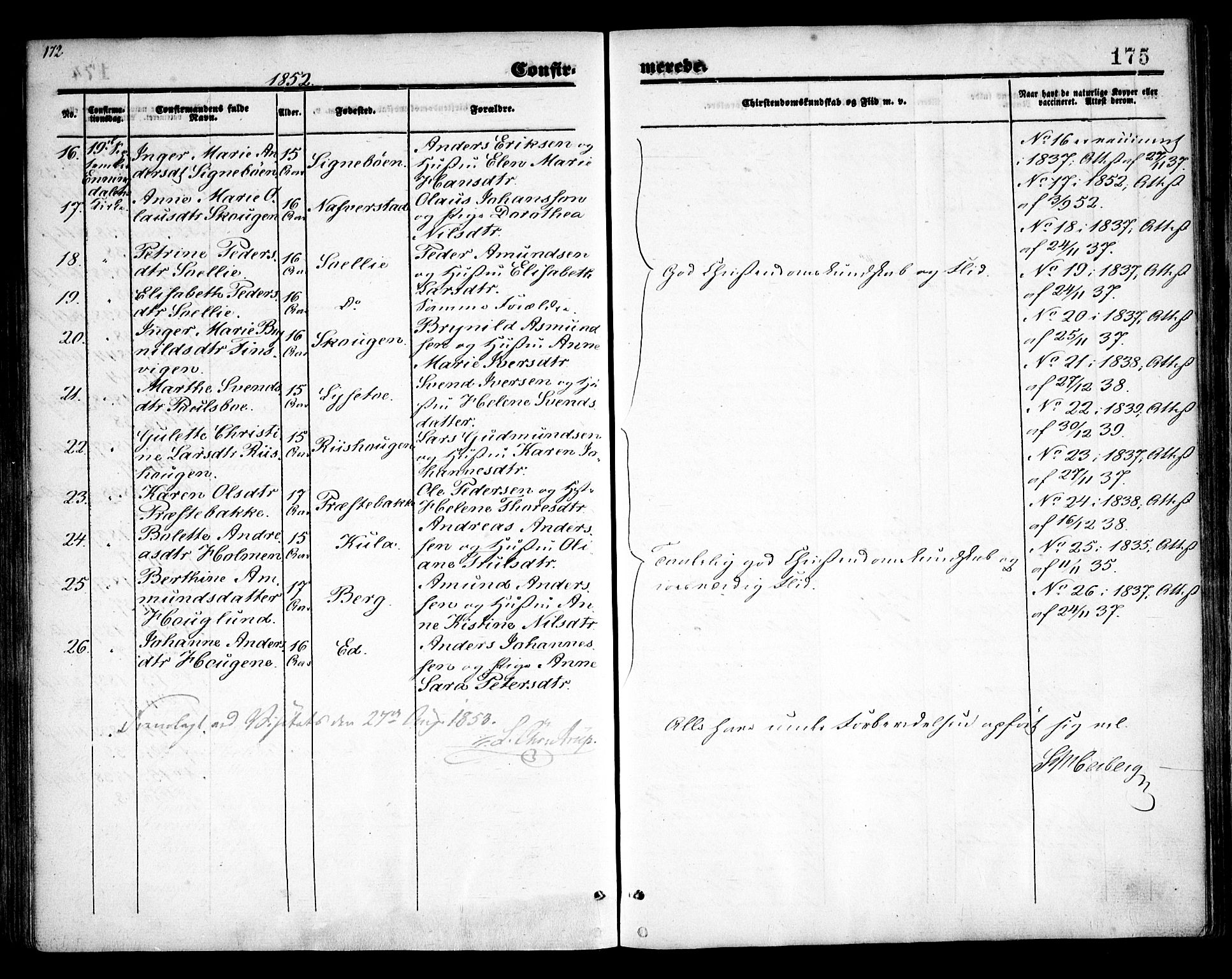 Idd prestekontor Kirkebøker, AV/SAO-A-10911/F/Fc/L0004a: Parish register (official) no. III 4A, 1848-1860, p. 175