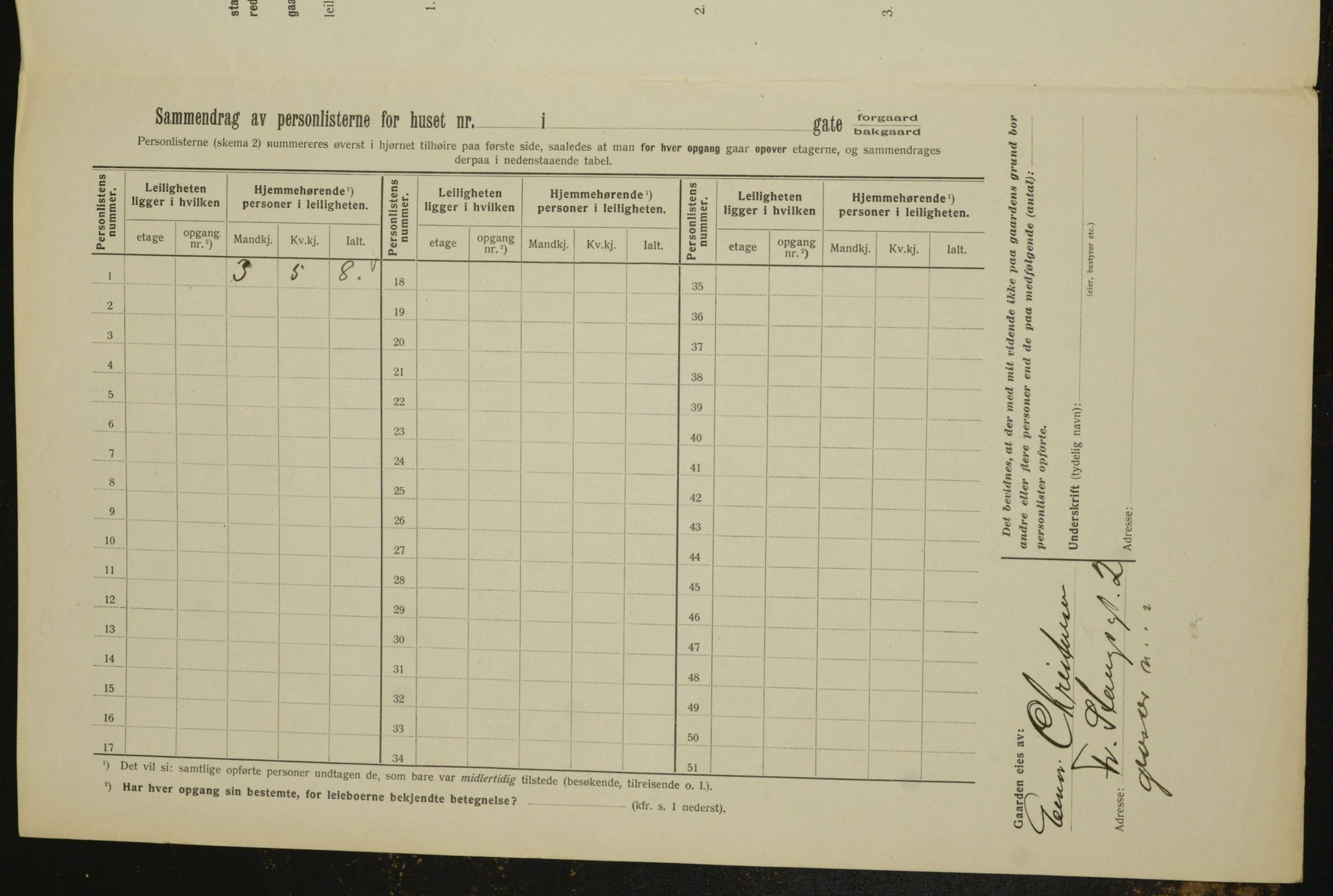 OBA, Municipal Census 1912 for Kristiania, 1912, p. 26619