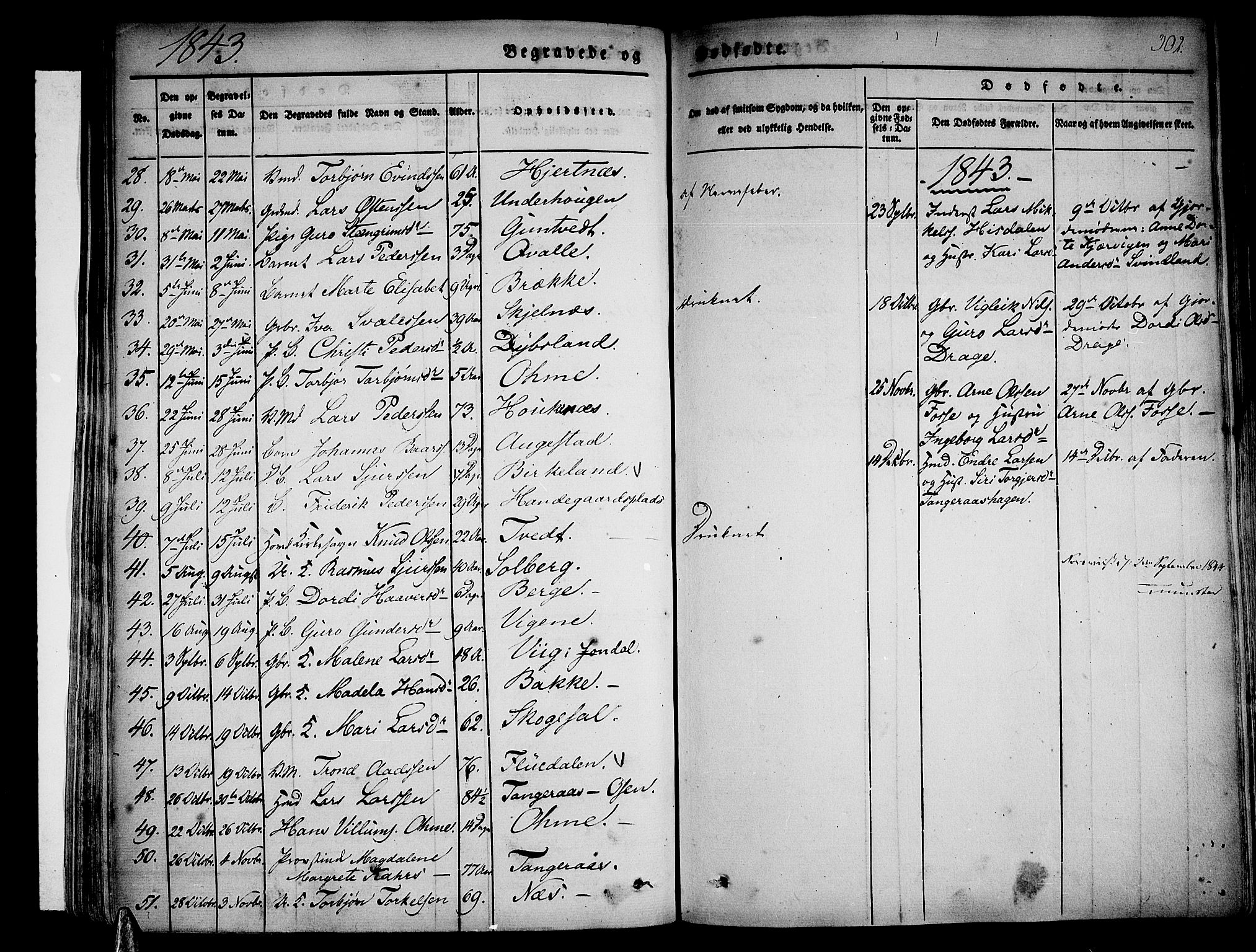 Strandebarm sokneprestembete, SAB/A-78401/H/Haa: Parish register (official) no. A 6, 1826-1843, p. 302