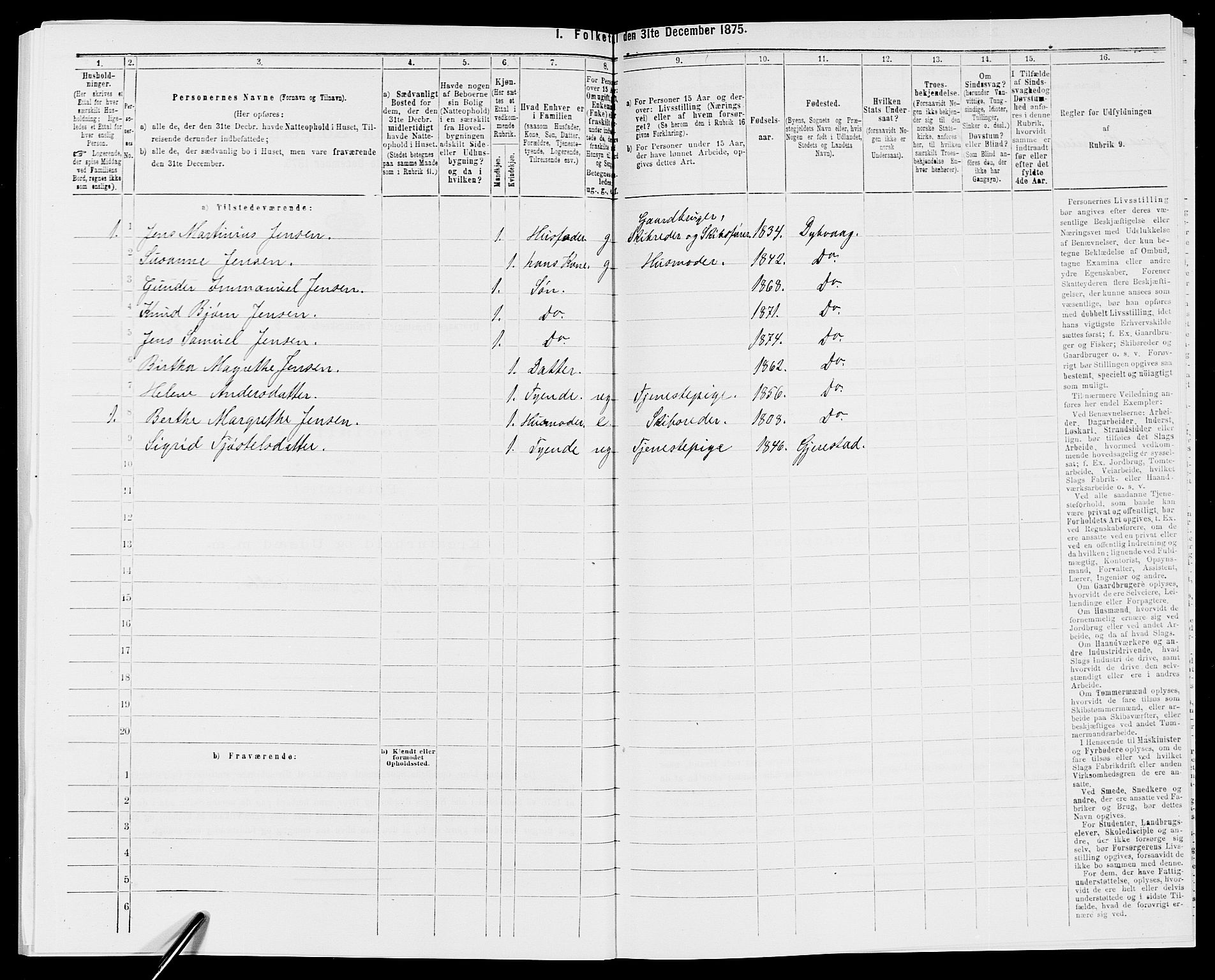 SAK, 1875 census for 0915P Dypvåg, 1875, p. 1094