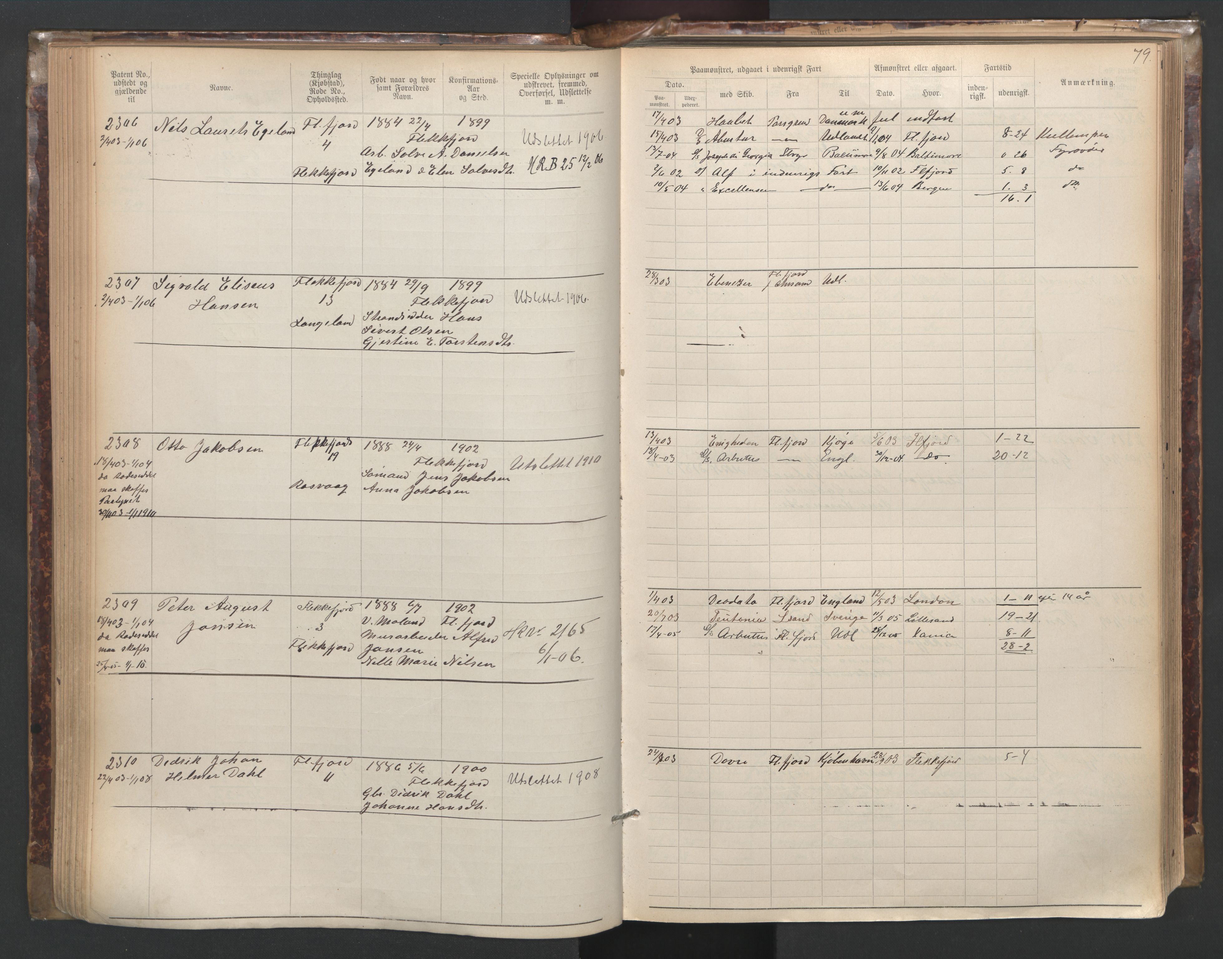 Flekkefjord mønstringskrets, AV/SAK-2031-0018/F/Fa/L0003: Annotasjonsrulle nr 1921-2963 med register, N-3, 1892-1948, p. 110