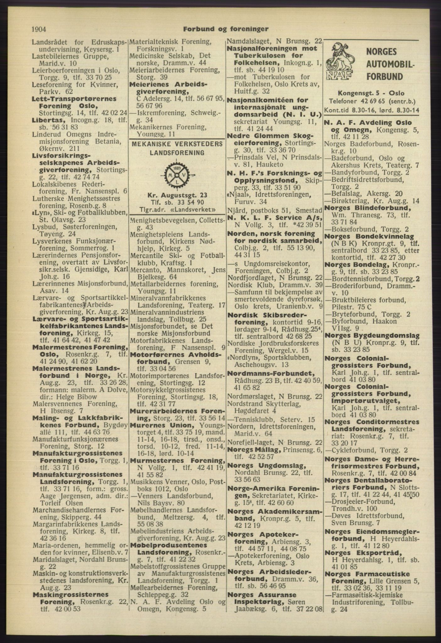 Kristiania/Oslo adressebok, PUBL/-, 1960-1961, p. 1904