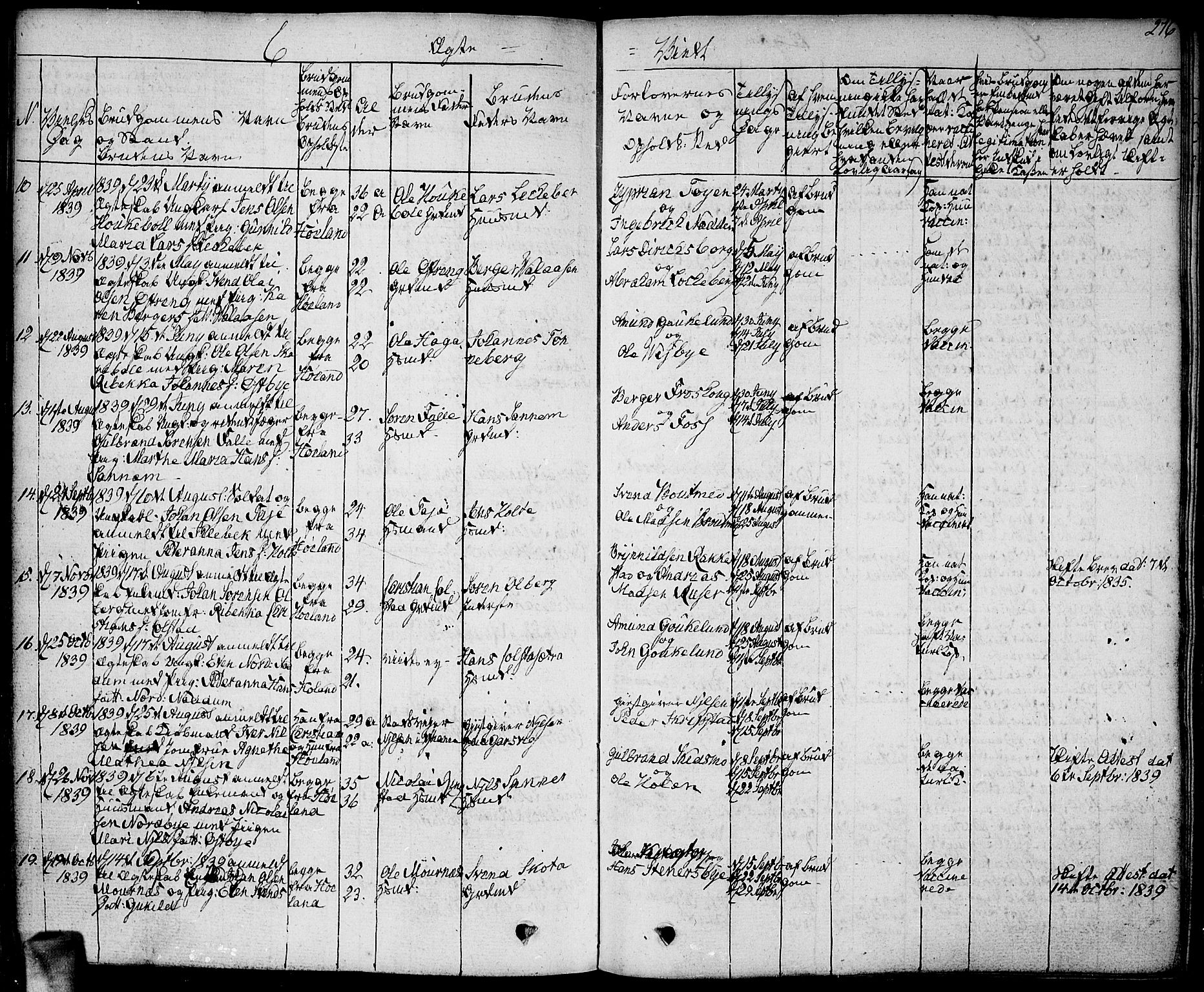 Høland prestekontor Kirkebøker, AV/SAO-A-10346a/F/Fa/L0008: Parish register (official) no. I 8, 1827-1845, p. 276