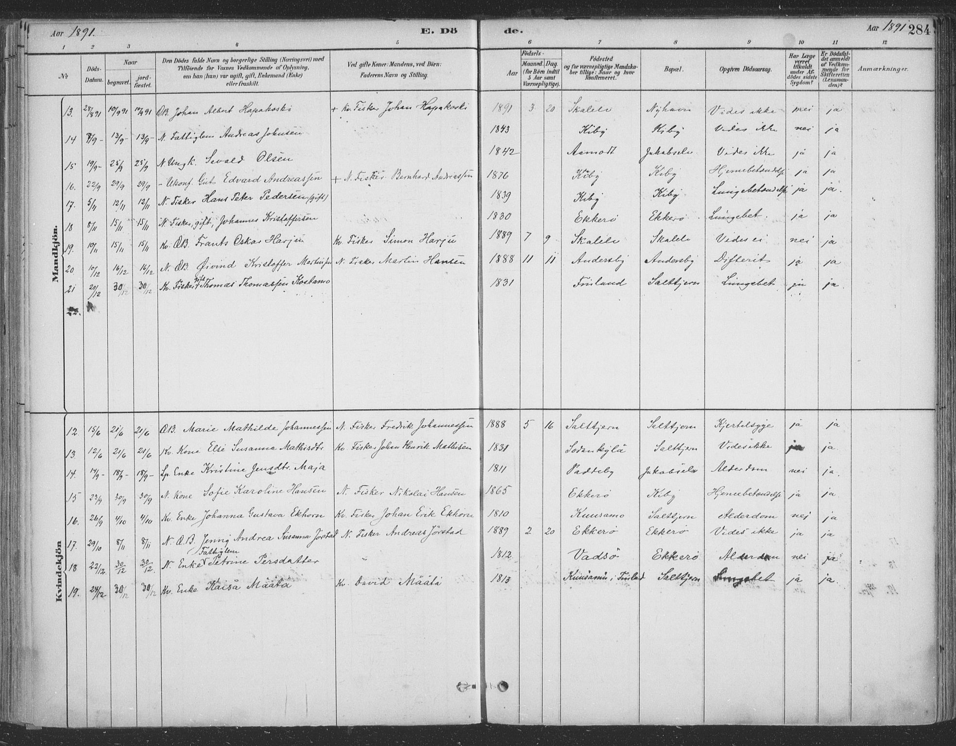 Vadsø sokneprestkontor, SATØ/S-1325/H/Ha/L0009kirke: Parish register (official) no. 9, 1881-1917, p. 284