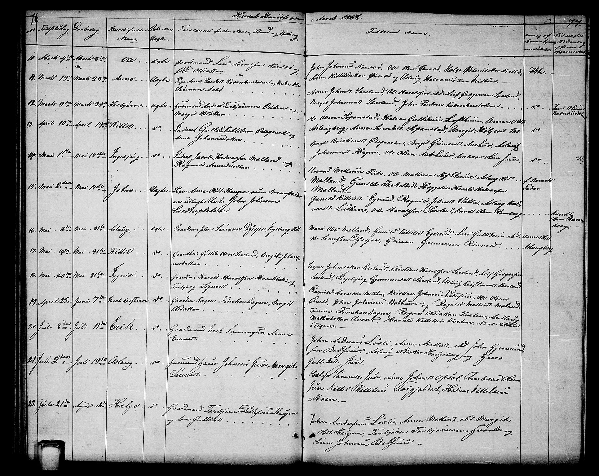 Hjartdal kirkebøker, SAKO/A-270/G/Ga/L0002: Parish register (copy) no. I 2, 1854-1888, p. 76-77