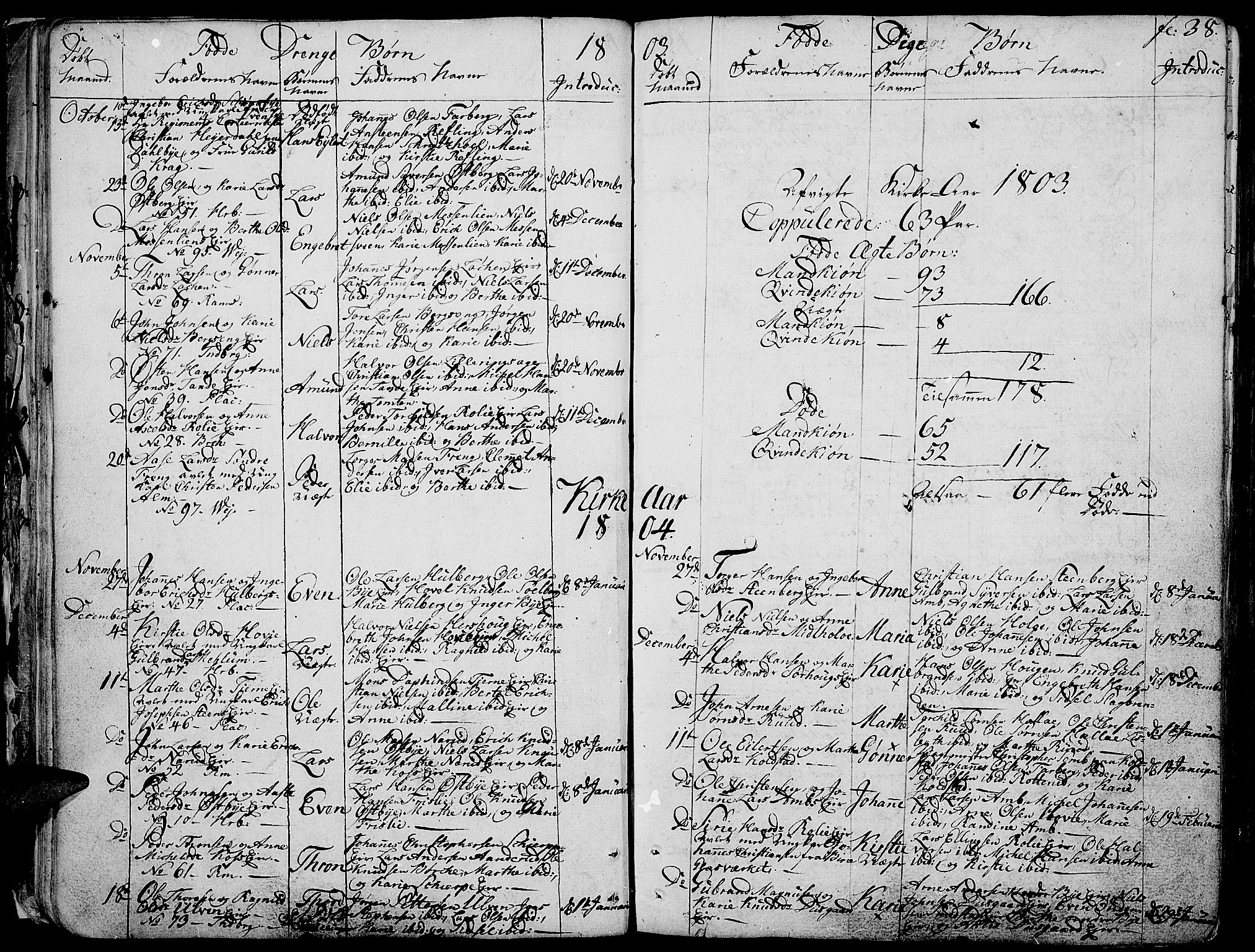 Ringsaker prestekontor, SAH/PREST-014/K/Ka/L0004: Parish register (official) no. 4, 1799-1814, p. 38