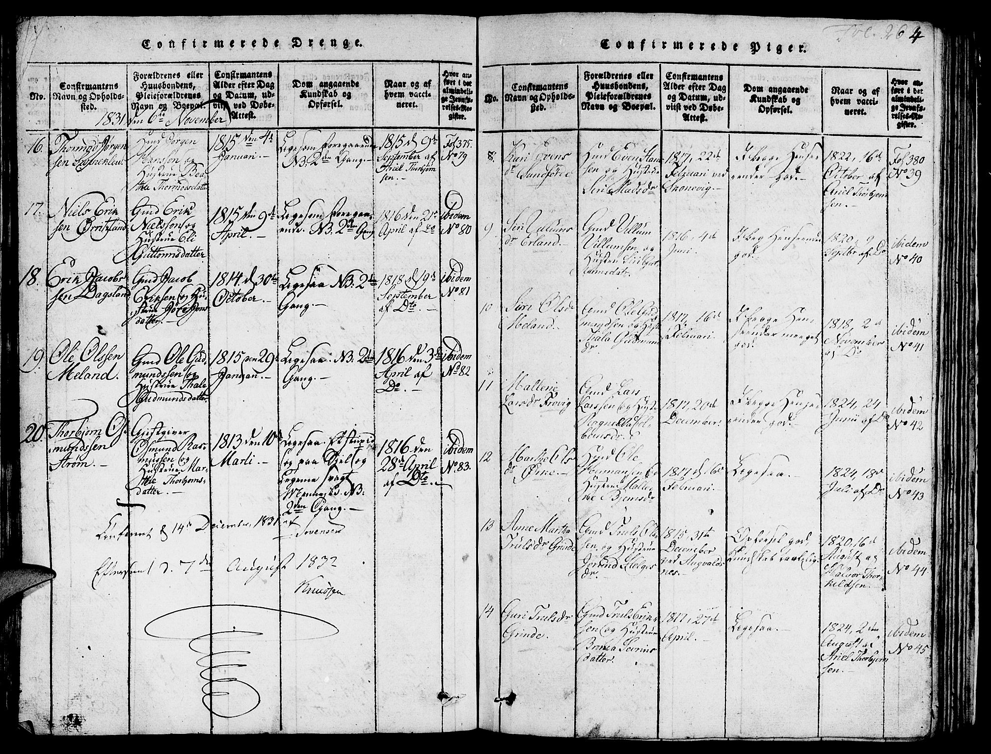 Skjold sokneprestkontor, AV/SAST-A-101847/H/Ha/Hab/L0001: Parish register (copy) no. B 1, 1815-1835, p. 264