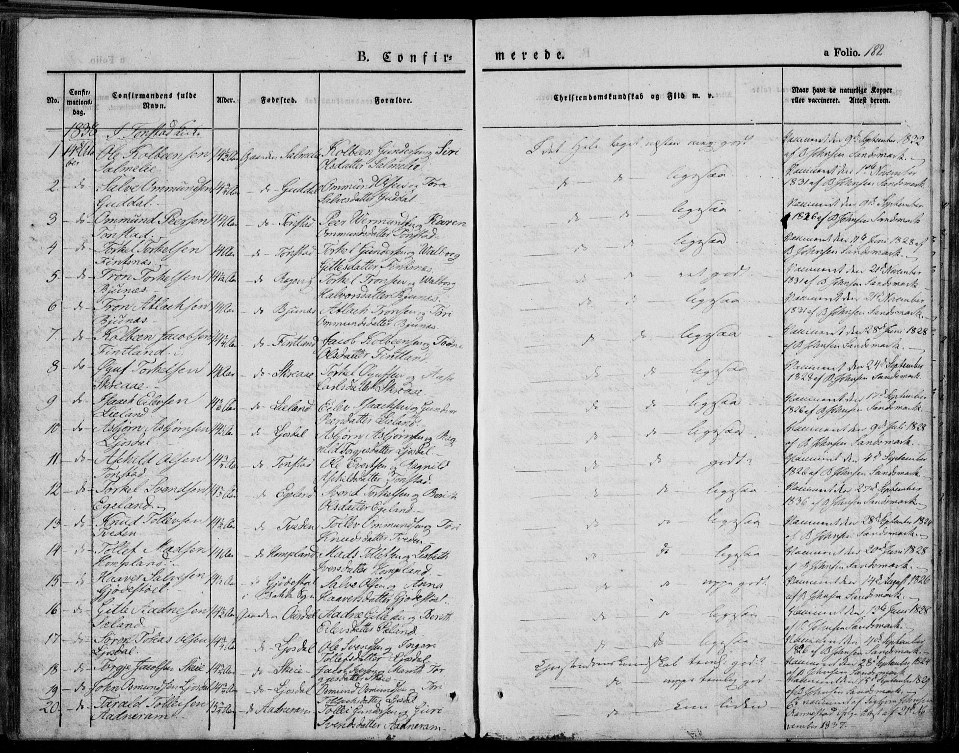 Bakke sokneprestkontor, SAK/1111-0002/F/Fa/Faa/L0004: Parish register (official) no. A 4, 1834-1846, p. 182