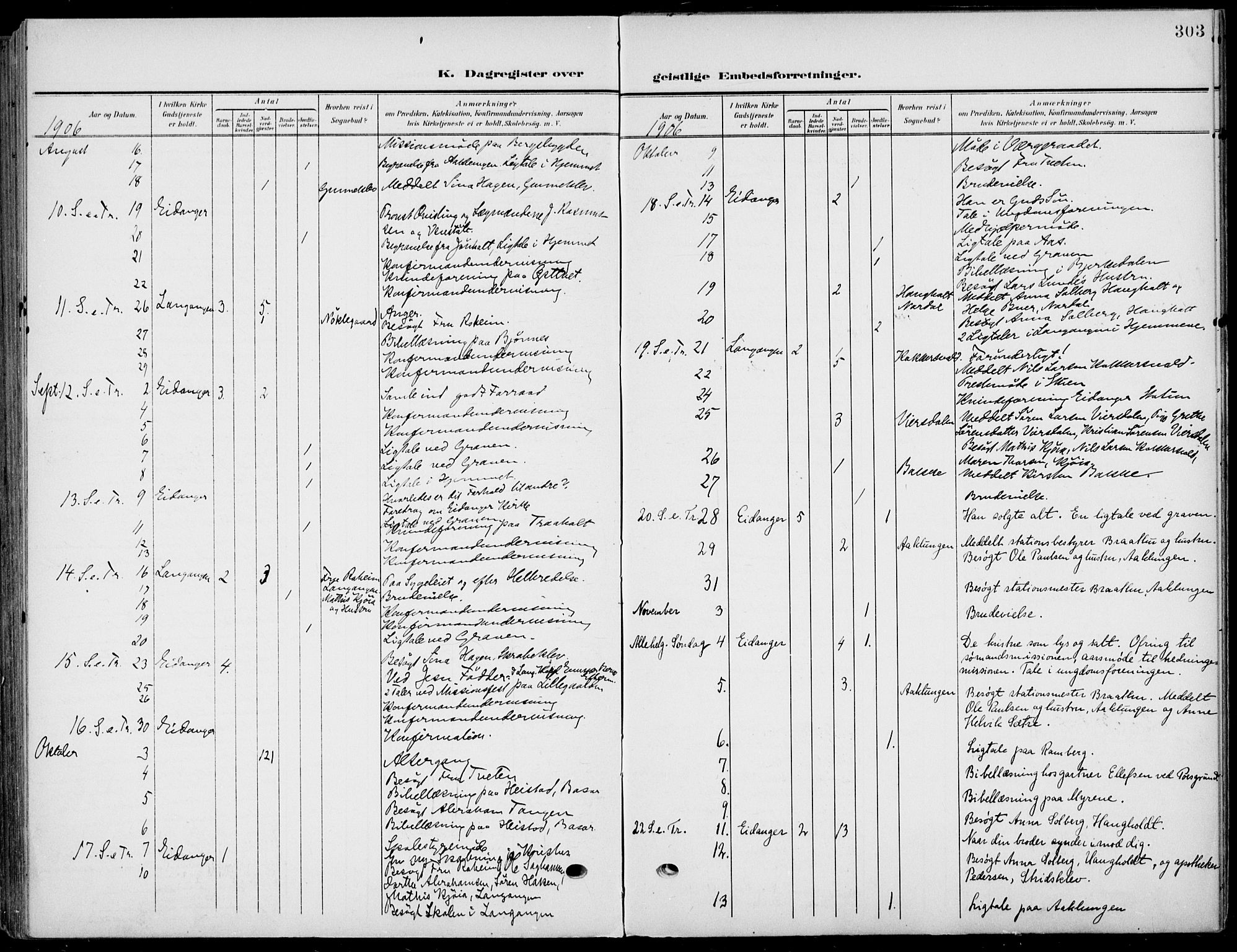 Eidanger kirkebøker, SAKO/A-261/F/Fa/L0013: Parish register (official) no. 13, 1900-1913, p. 303