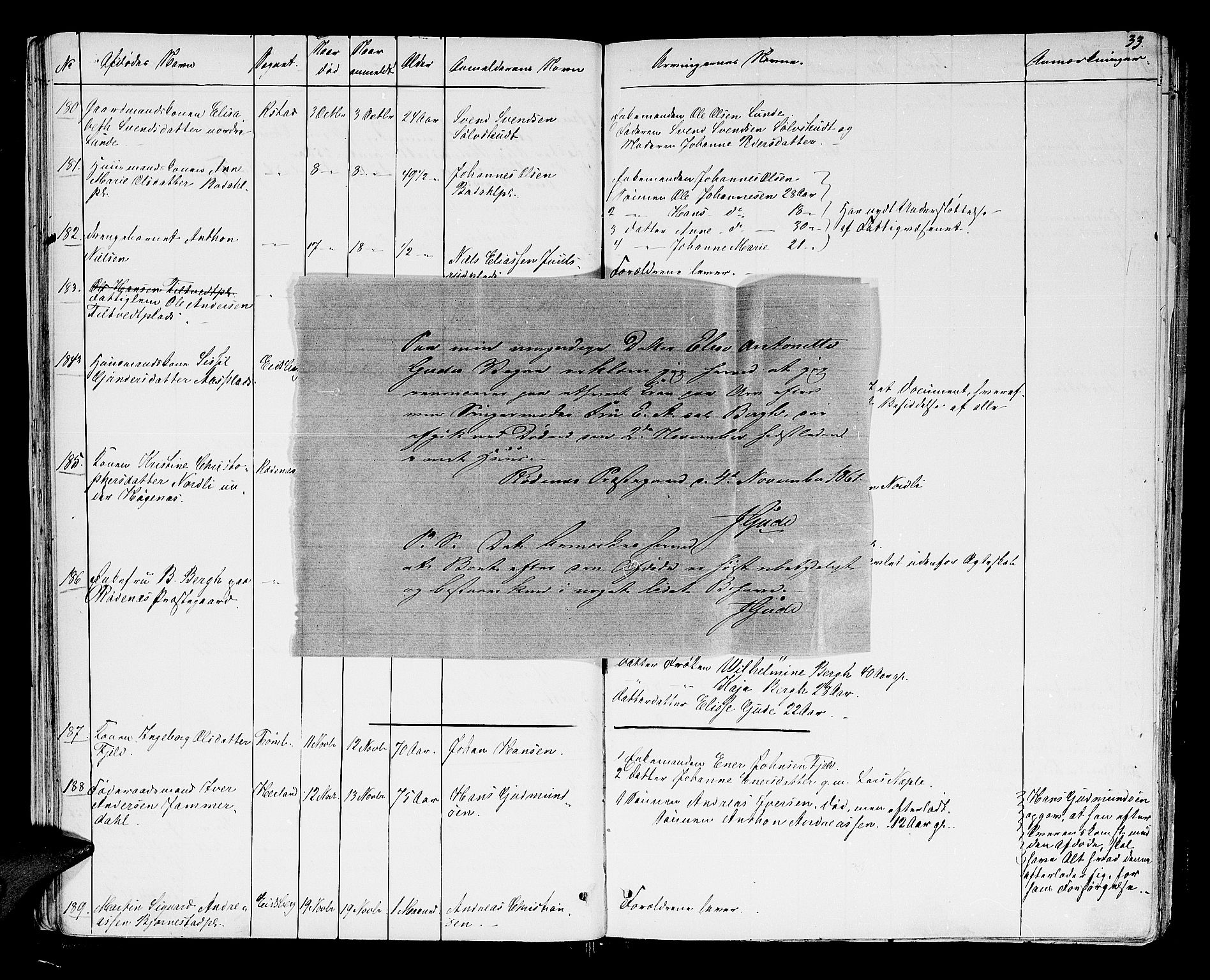 Rakkestad sorenskriveri, SAO/A-10686/H/Ha/Haa/L0003: Dødsanmeldelsesprotokoller, 1860-1868, p. 33